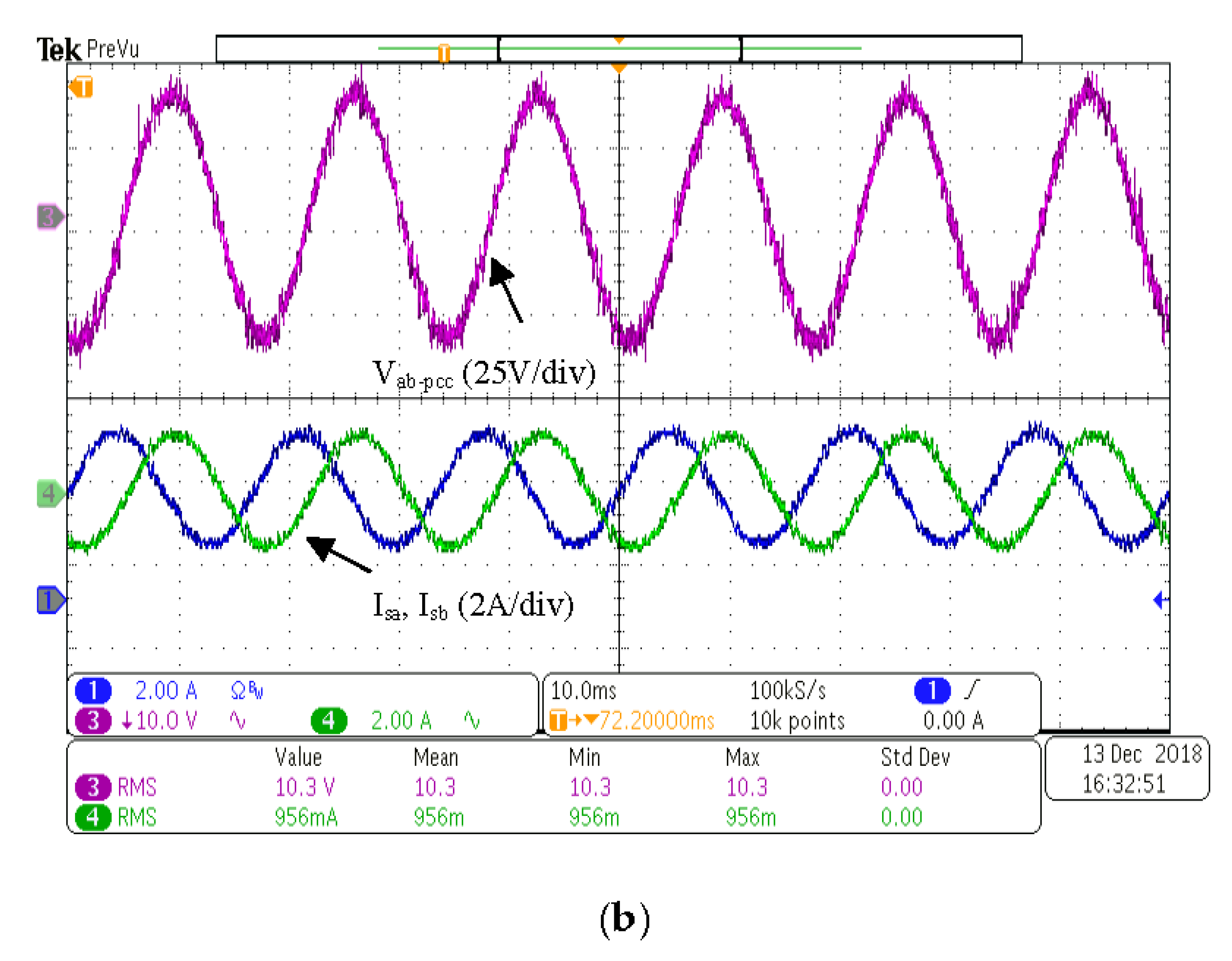 Energies 14 00397 g009b