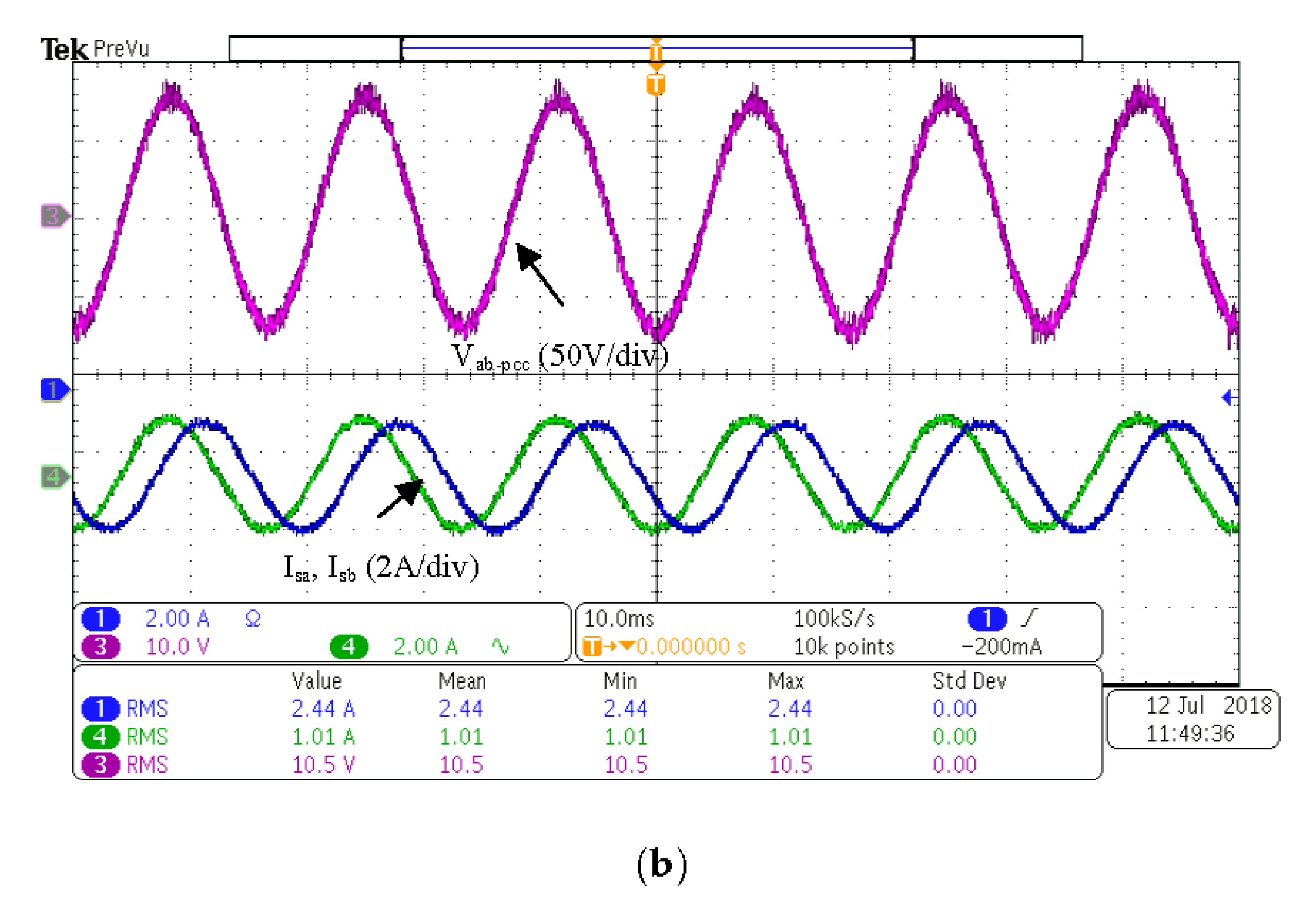 Energies 14 00397 g010b