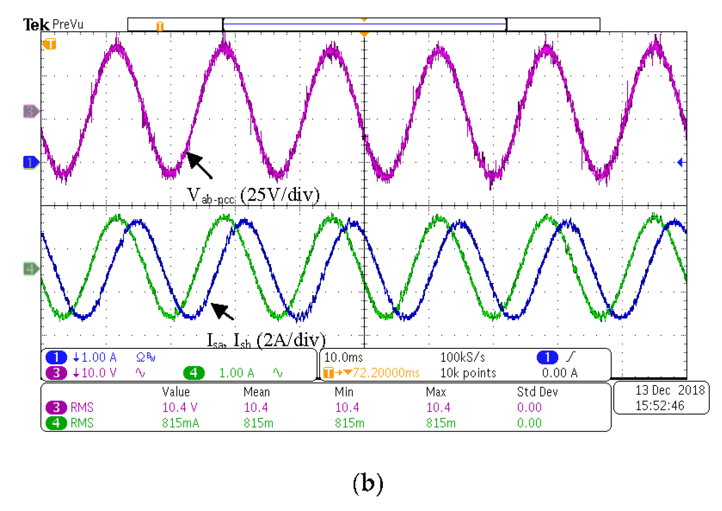 Energies 14 00397 g011b