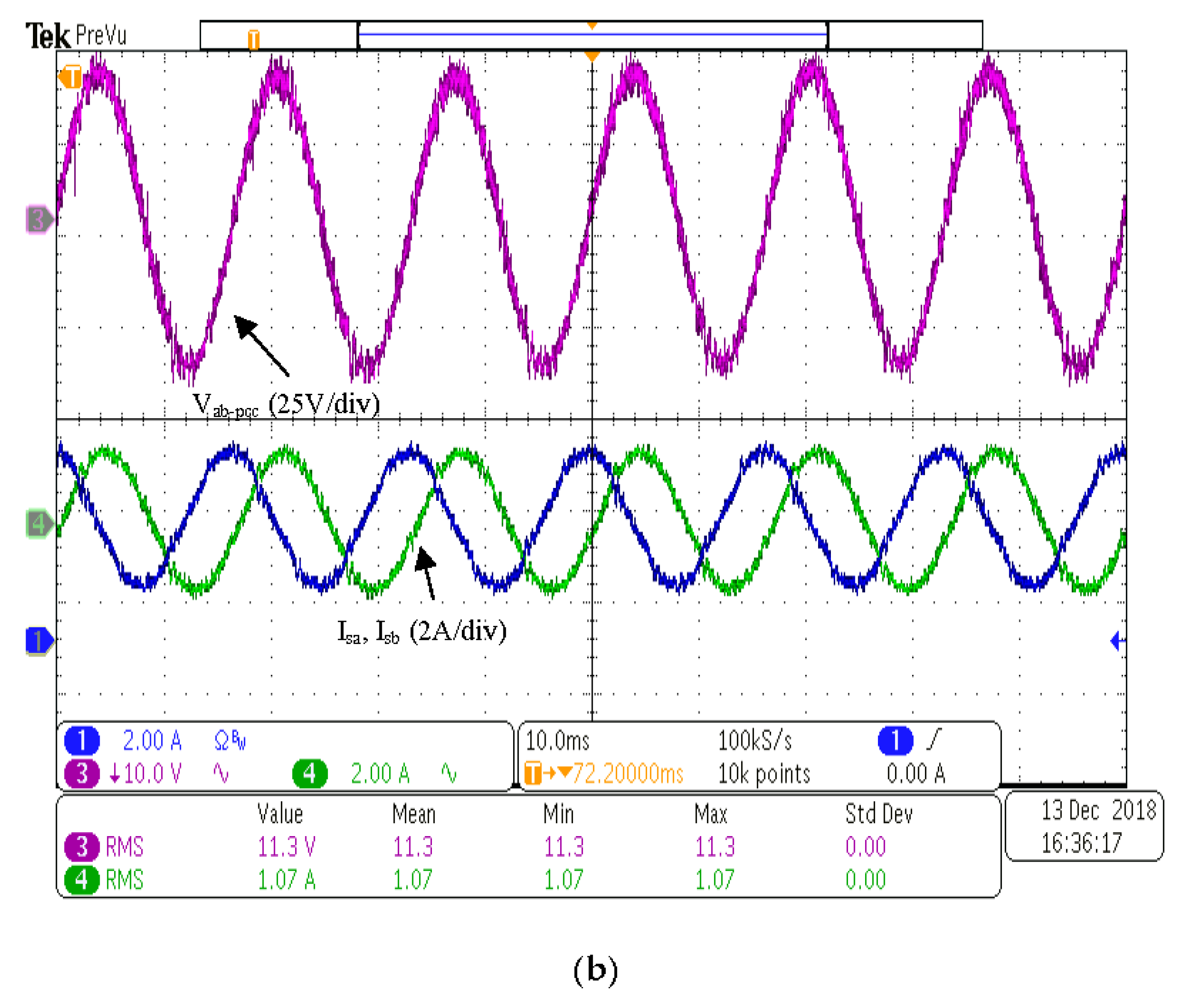 Energies 14 00397 g012b