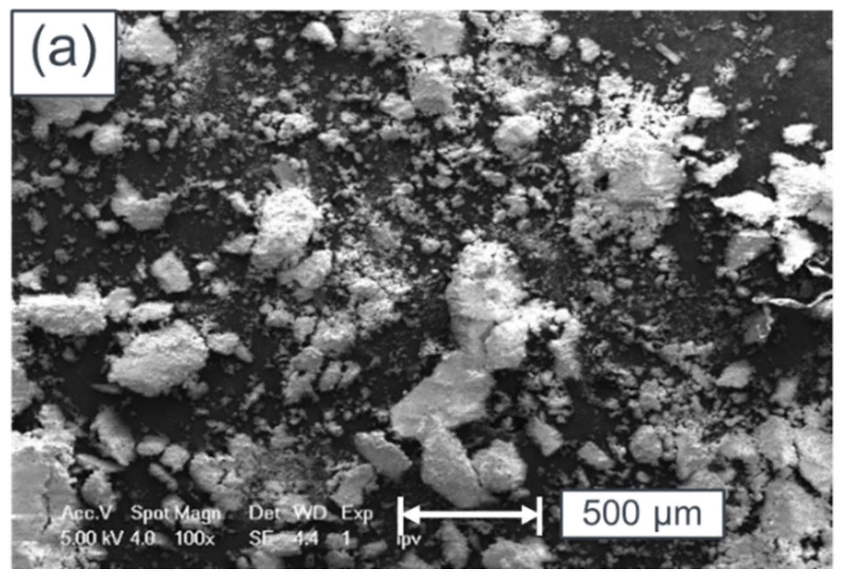 Energies 14 00398 g002a