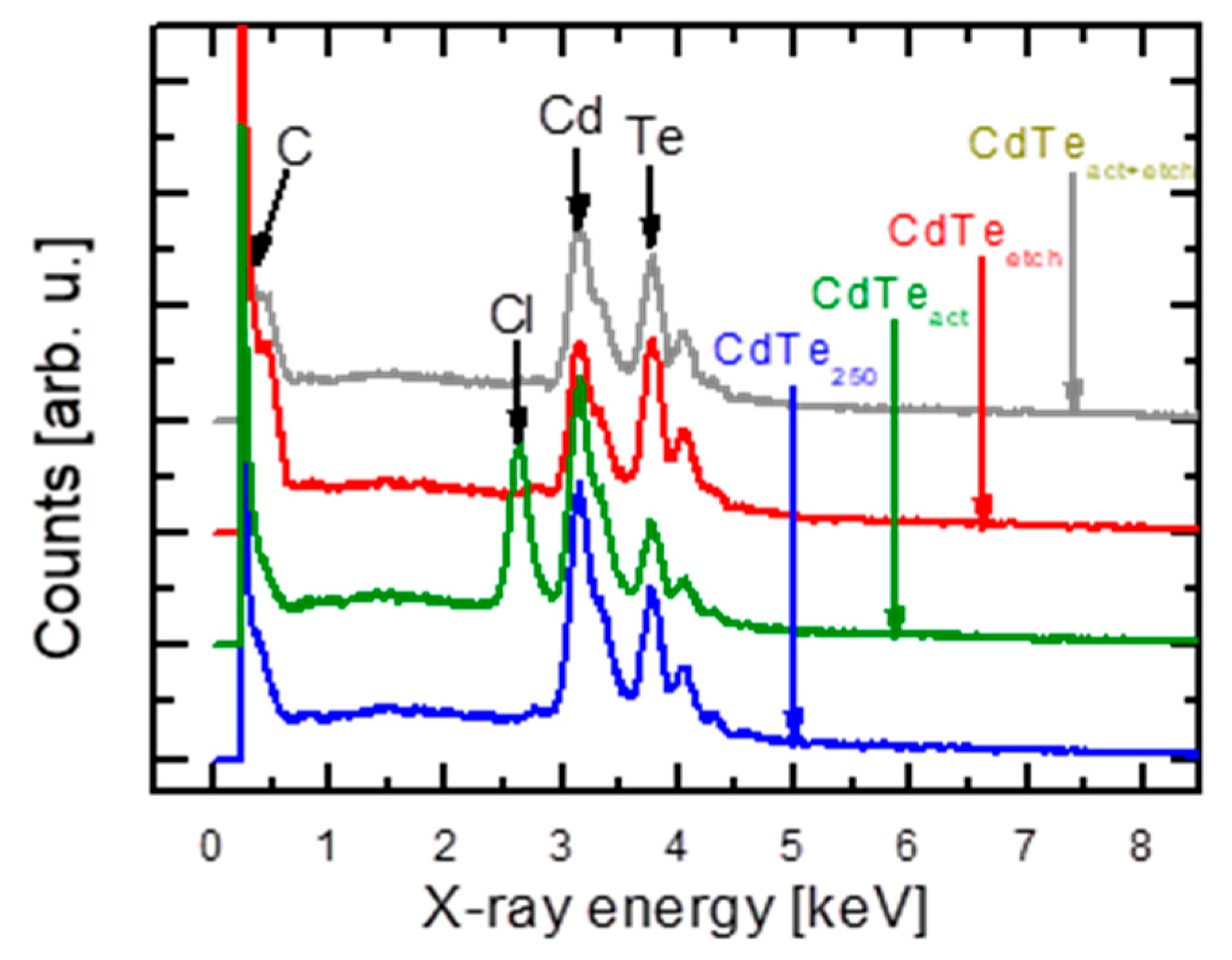 Energies 14 00398 g010