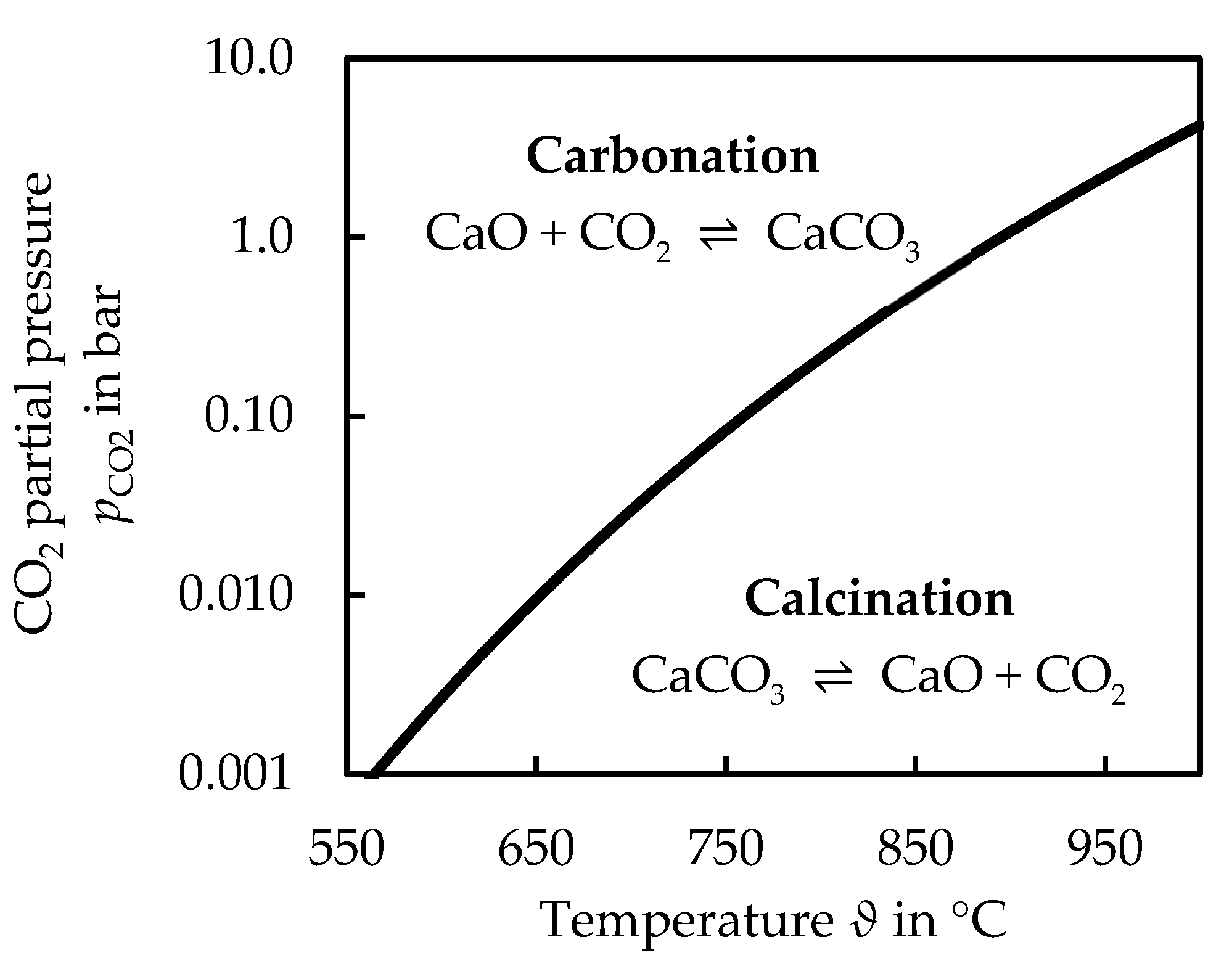 Energies 14 00399 g002 Energies 14 00399 g002