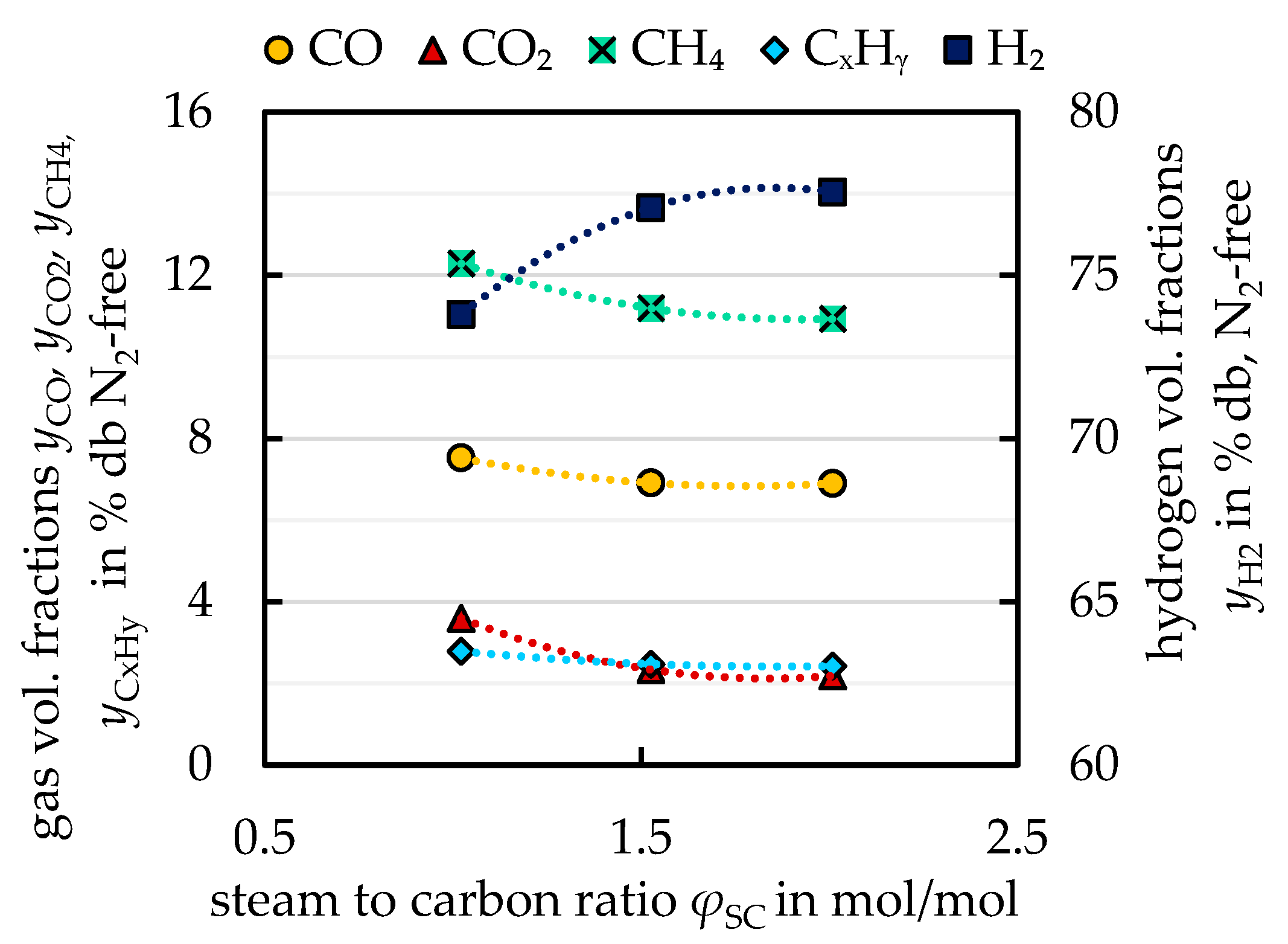Energies 14 00399 g009 Energies 14 00399 g009
