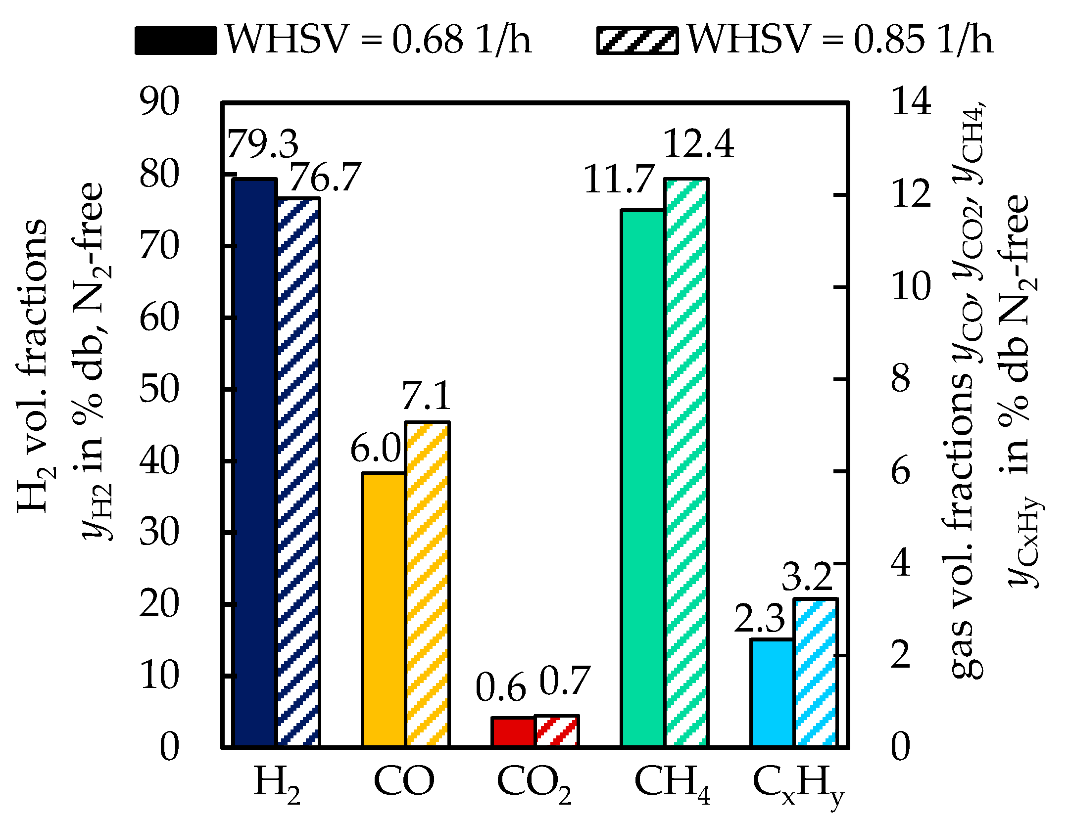 Energies 14 00399 g010 Energies 14 00399 g010