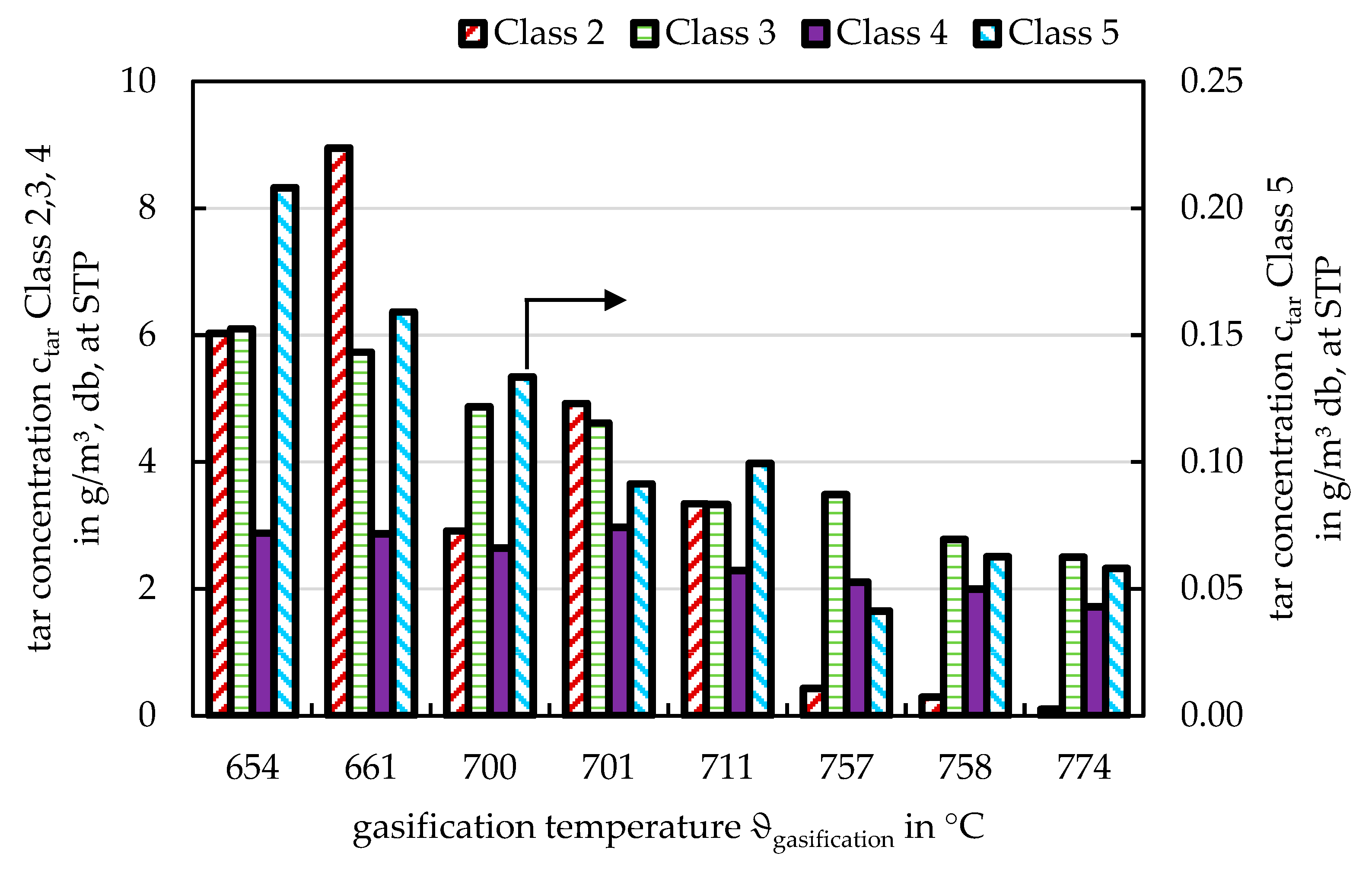 Energies 14 00399 g012 Energies 14 00399 g012