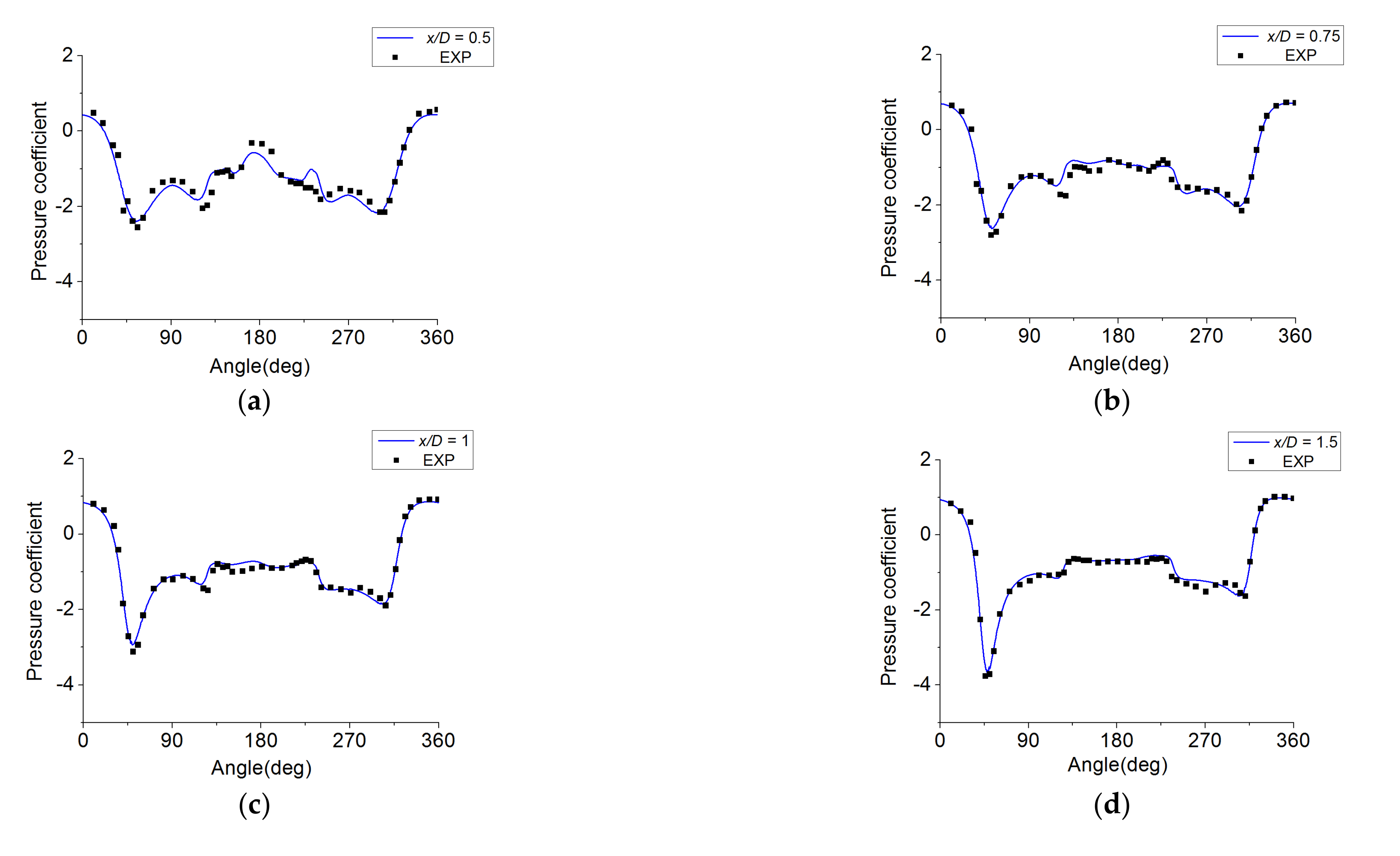 Energies 14 00401 g003a Energies 14 00401 g003a
