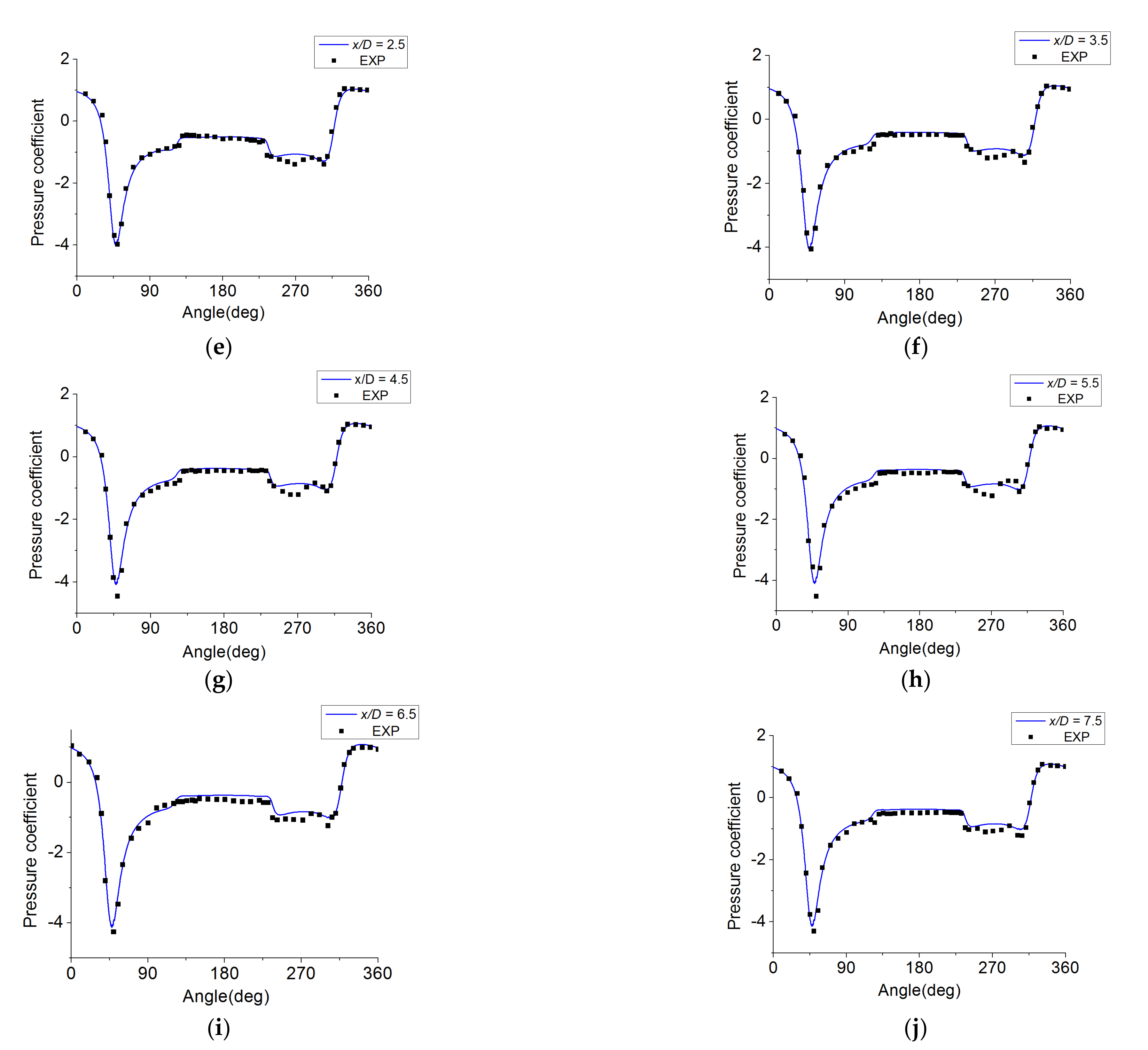 Energies 14 00401 g003b Energies 14 00401 g003b