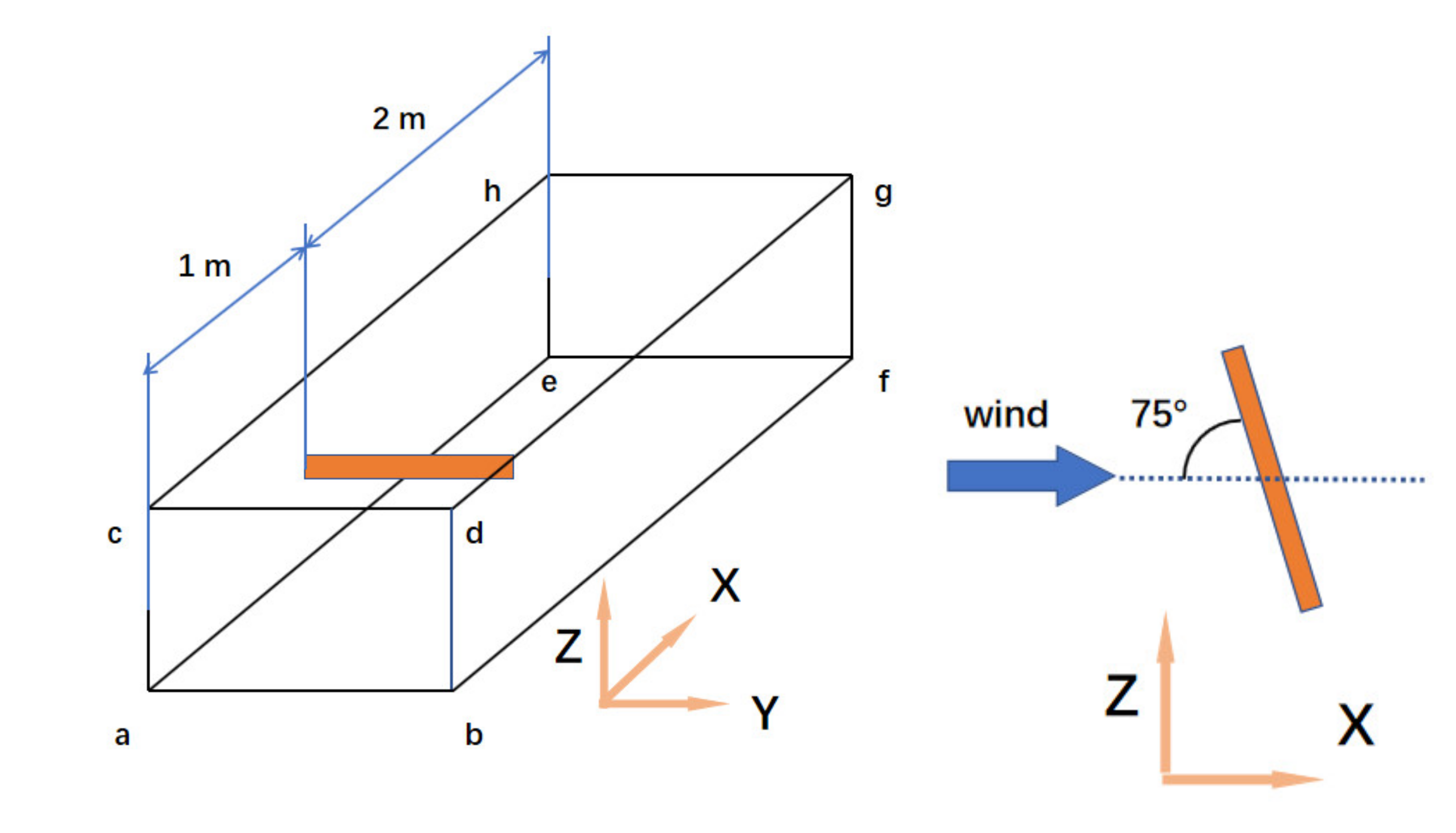 Energies 14 00401 g004 Energies 14 00401 g004