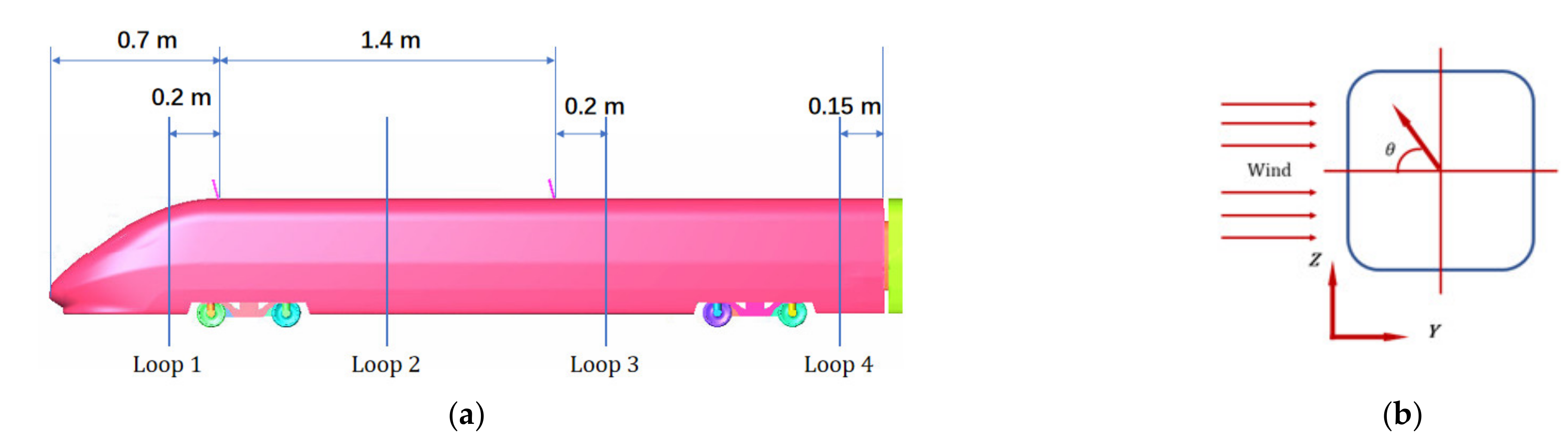 Energies 14 00401 g005 Energies 14 00401 g005