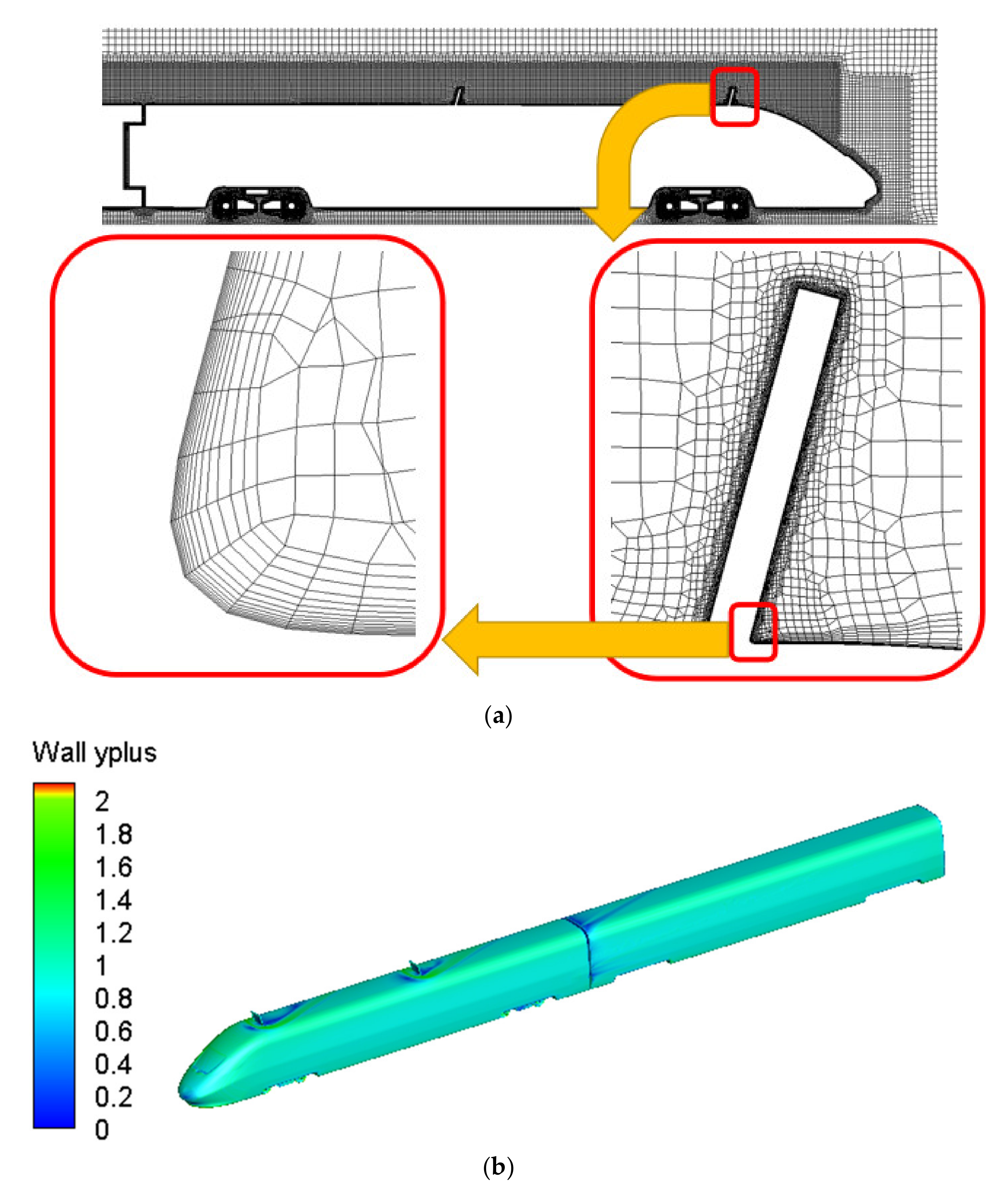 Energies 14 00401 g007 Energies 14 00401 g007