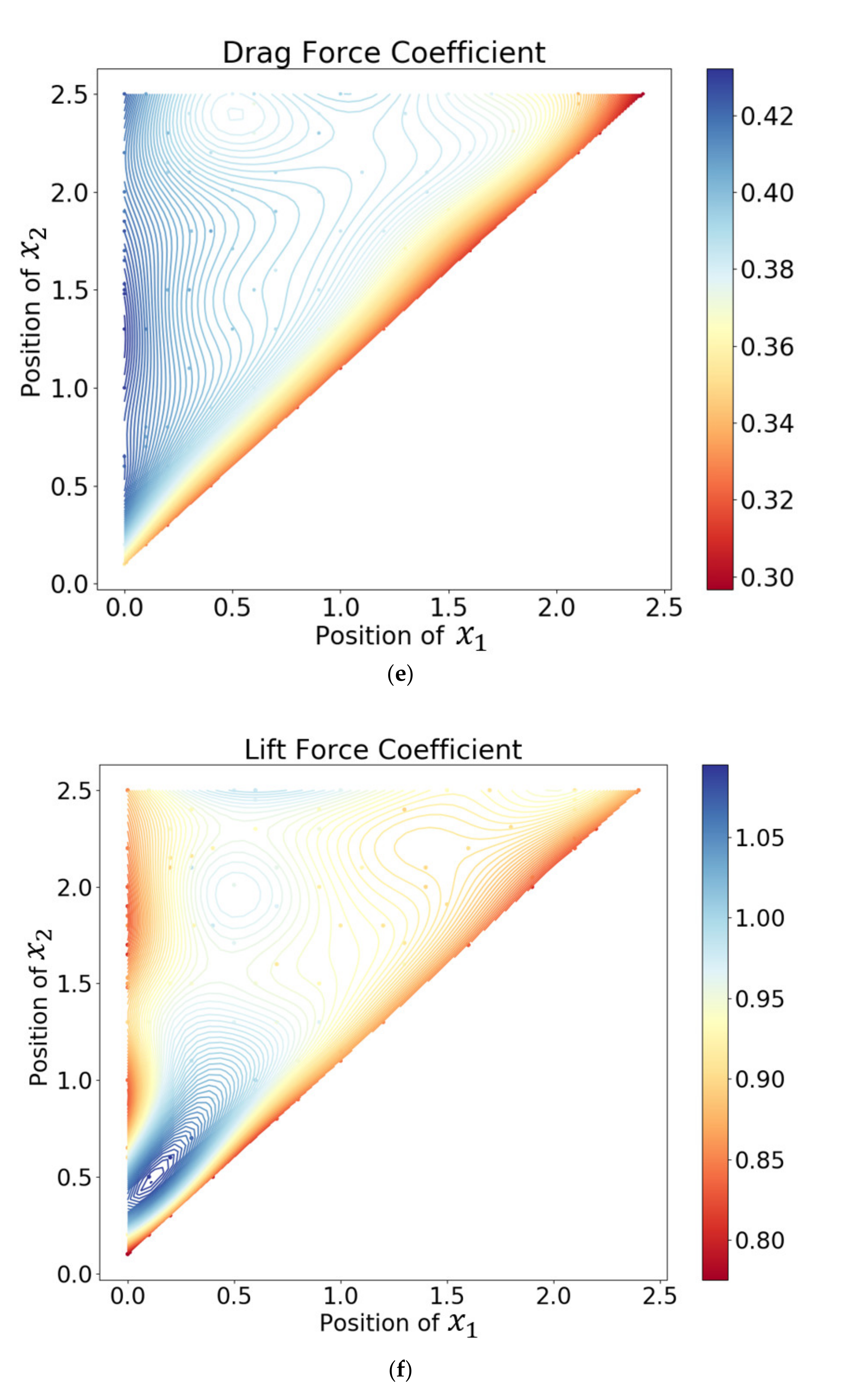 Energies 14 00401 g009b Energies 14 00401 g009b