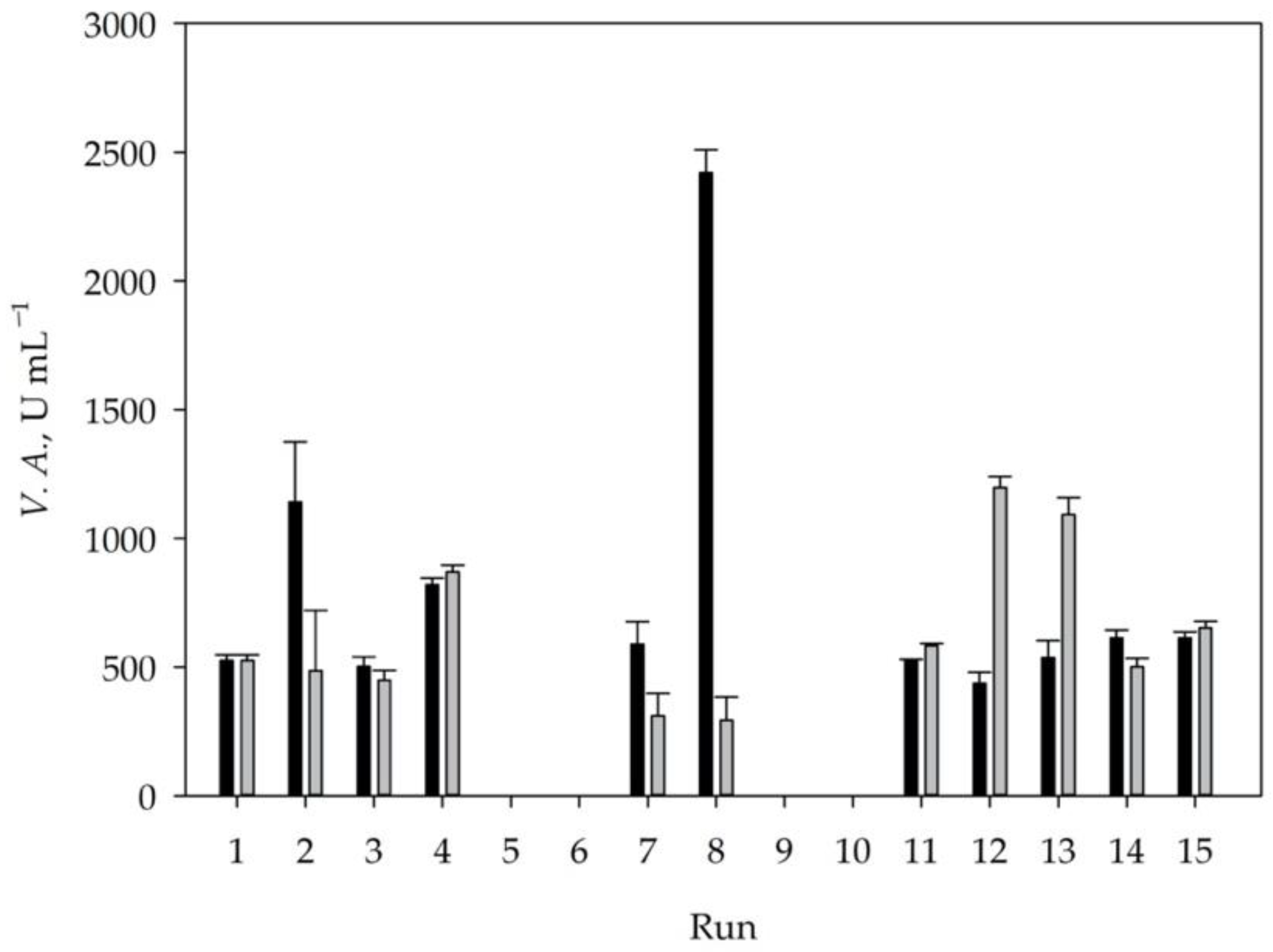 Energies 14 00403 g002 Energies 14 00403 g002