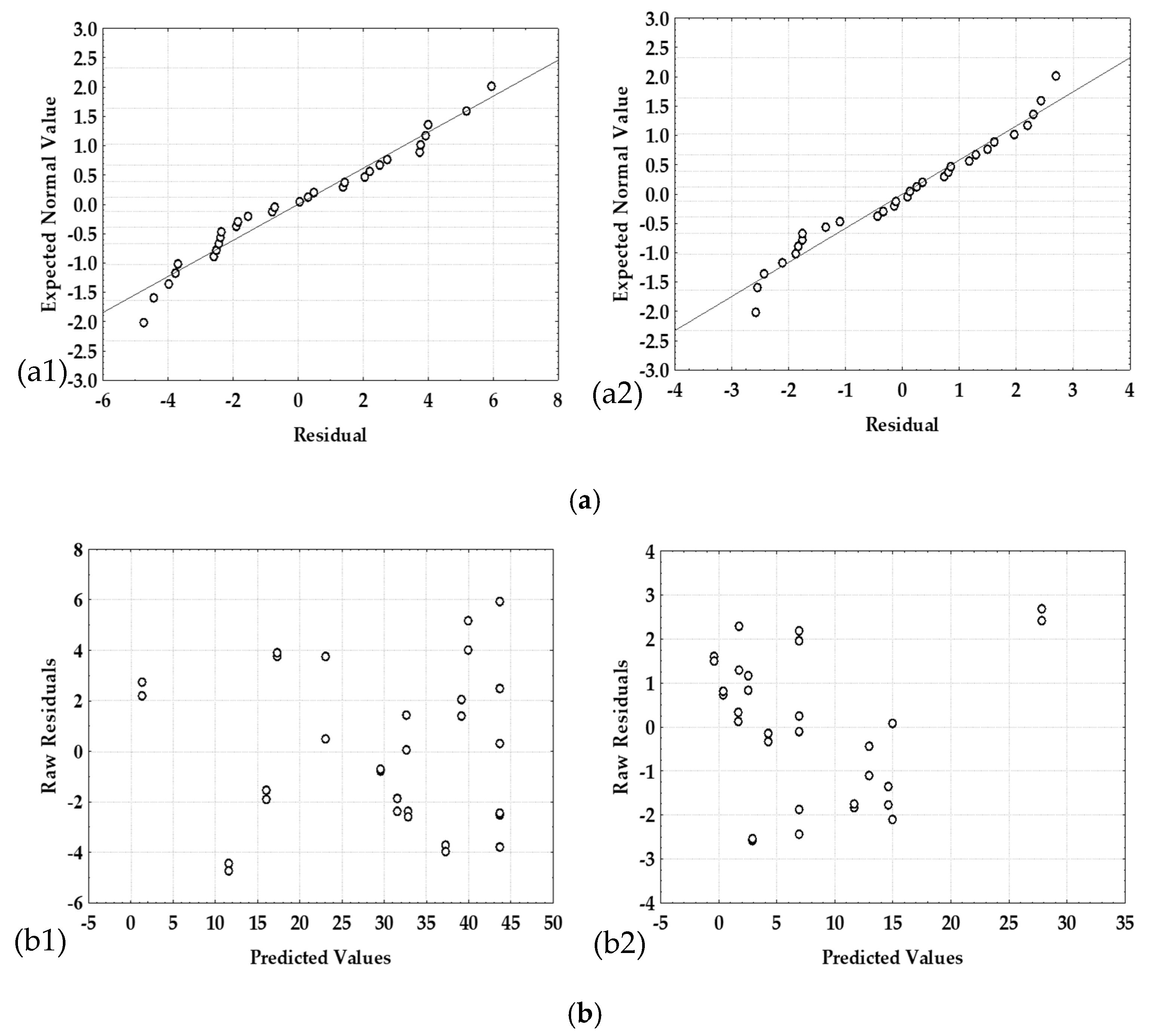 Energies 14 00403 g004a Energies 14 00403 g004a