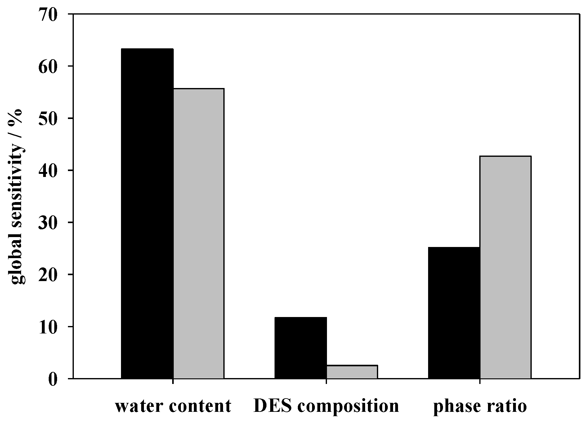 Energies 14 00403 g005 Energies 14 00403 g005