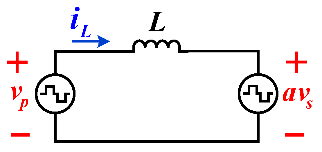 Energies 14 00404 g002