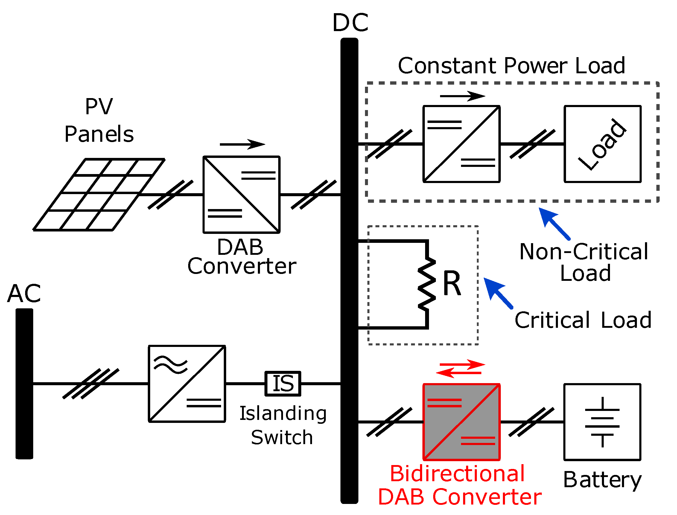 Energies 14 00404 g004