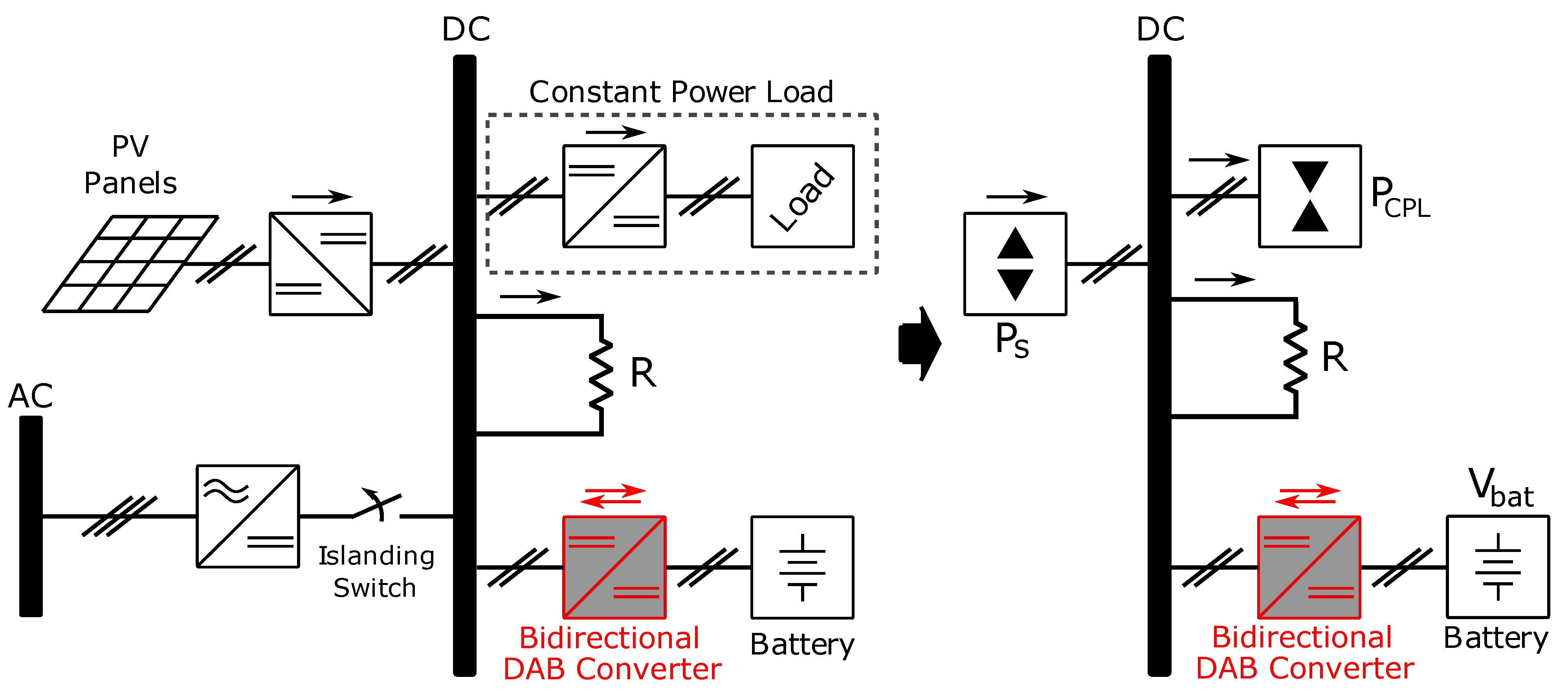 Energies 14 00404 g005