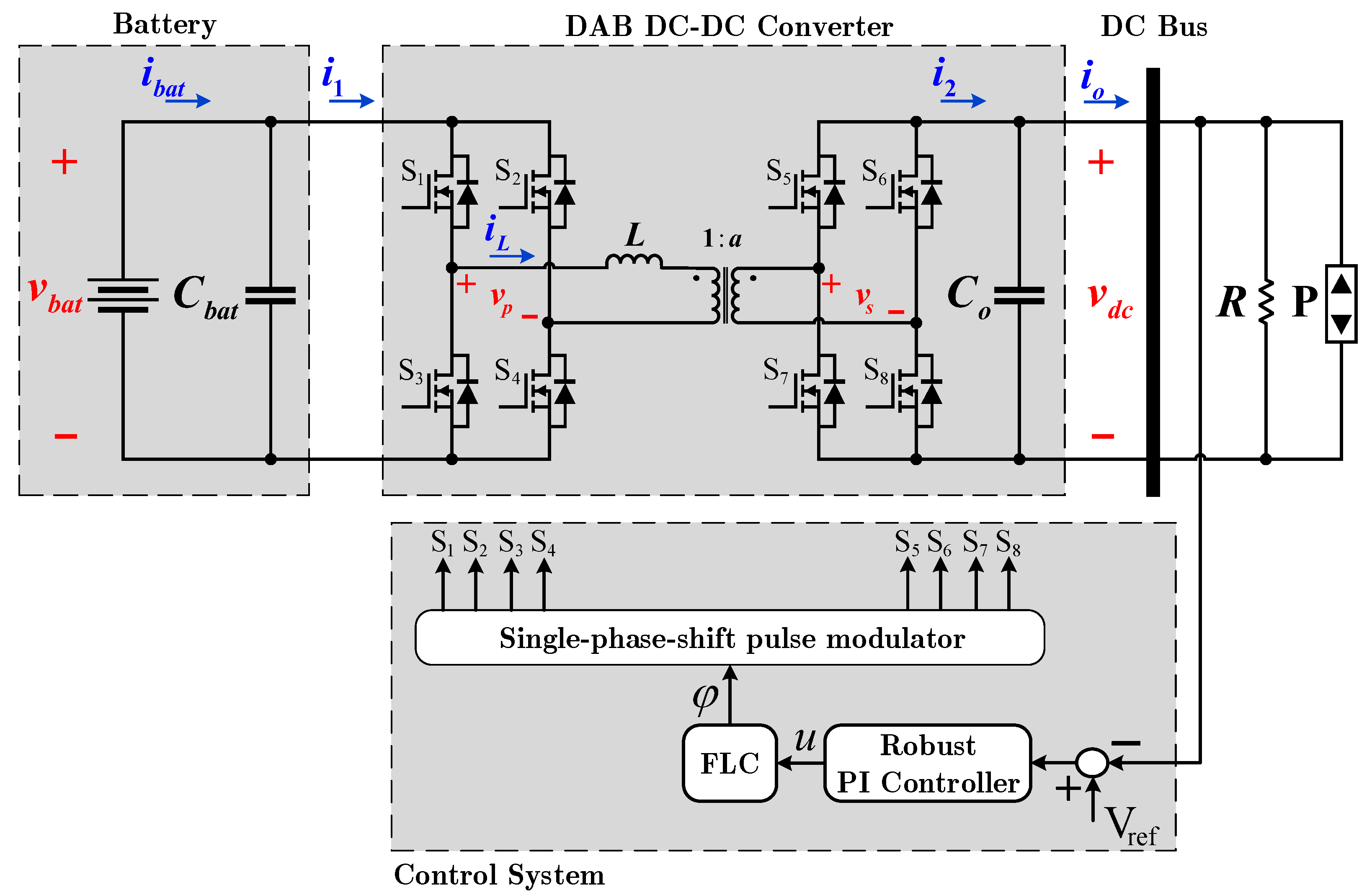 Energies 14 00404 g008