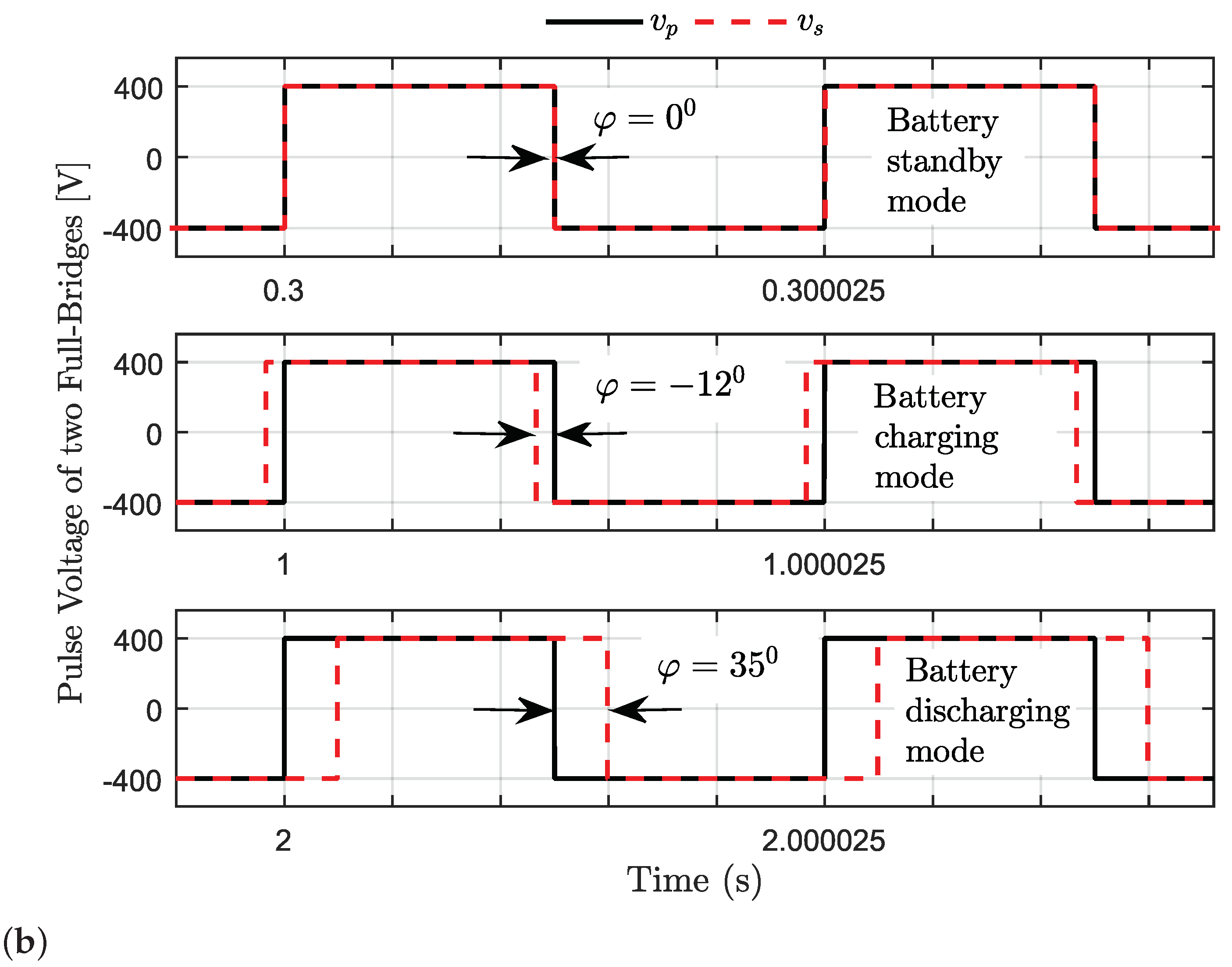 Energies 14 00404 g010b