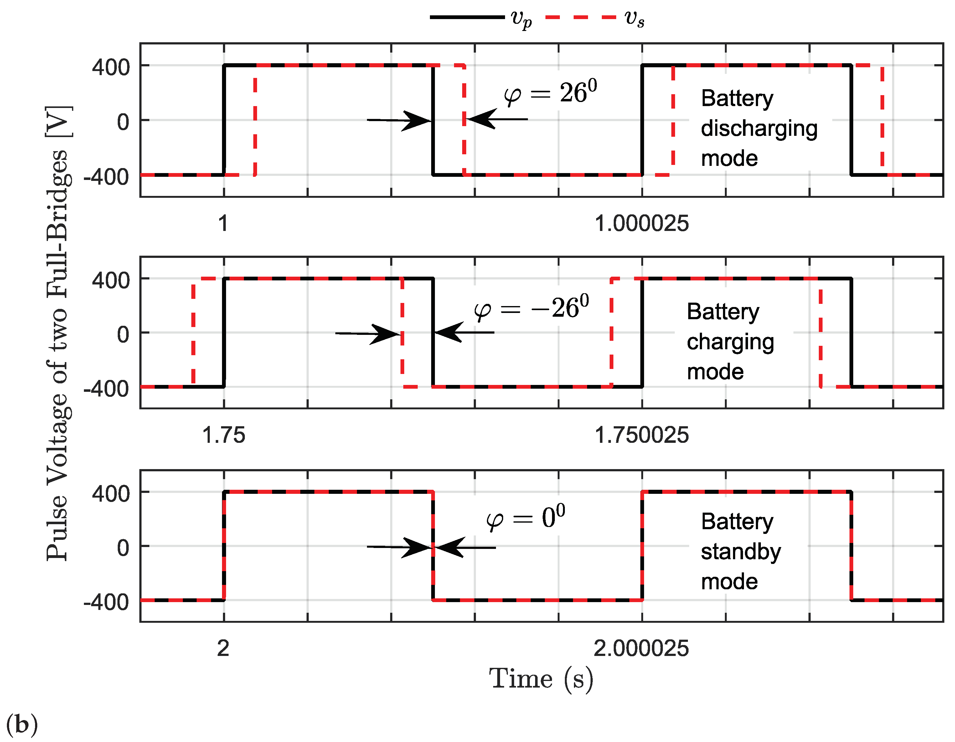 Energies 14 00404 g012b