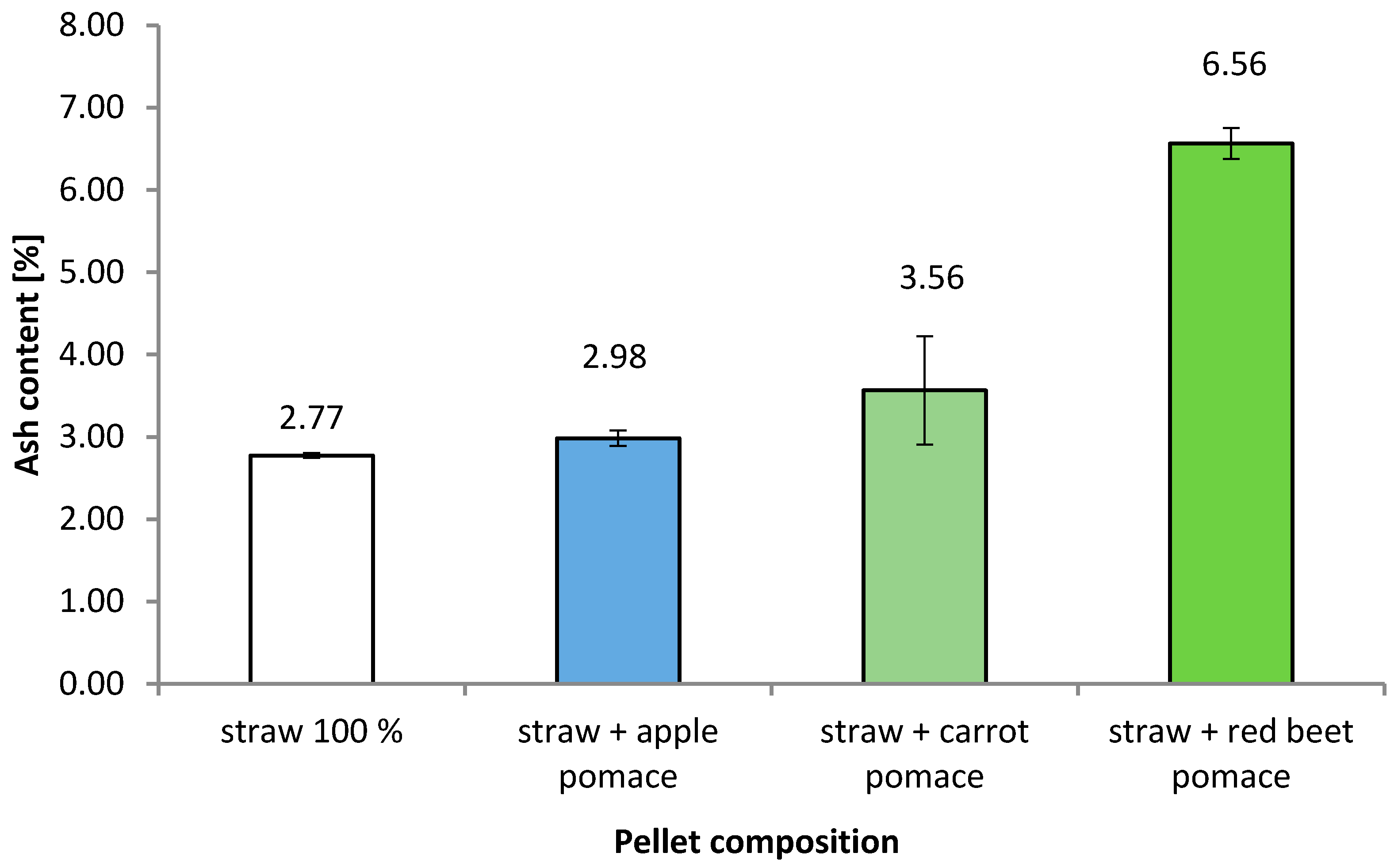 Energies 14 00405 g008