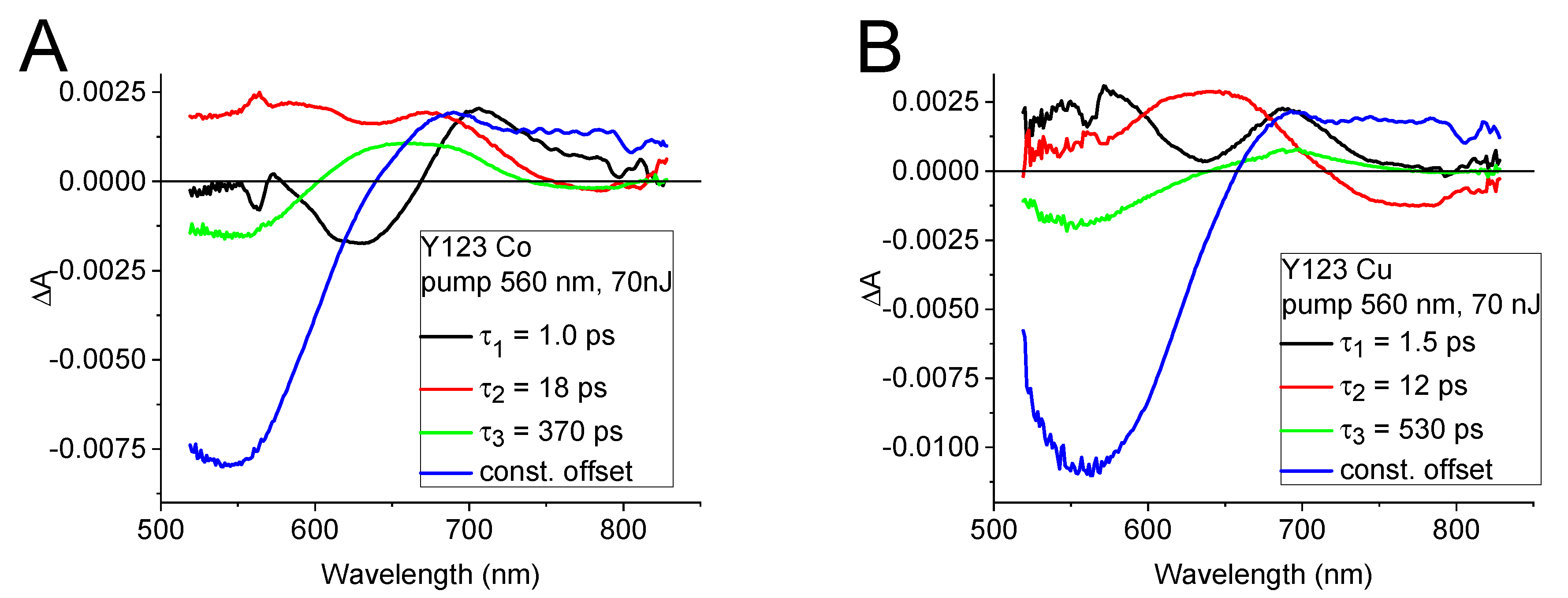 Energies 14 00407 g001 Energies 14 00407 g001
