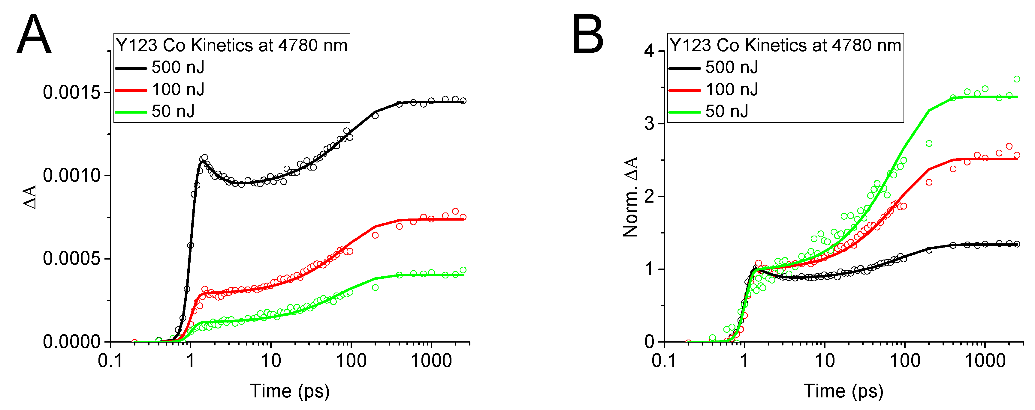 Energies 14 00407 g003 Energies 14 00407 g003
