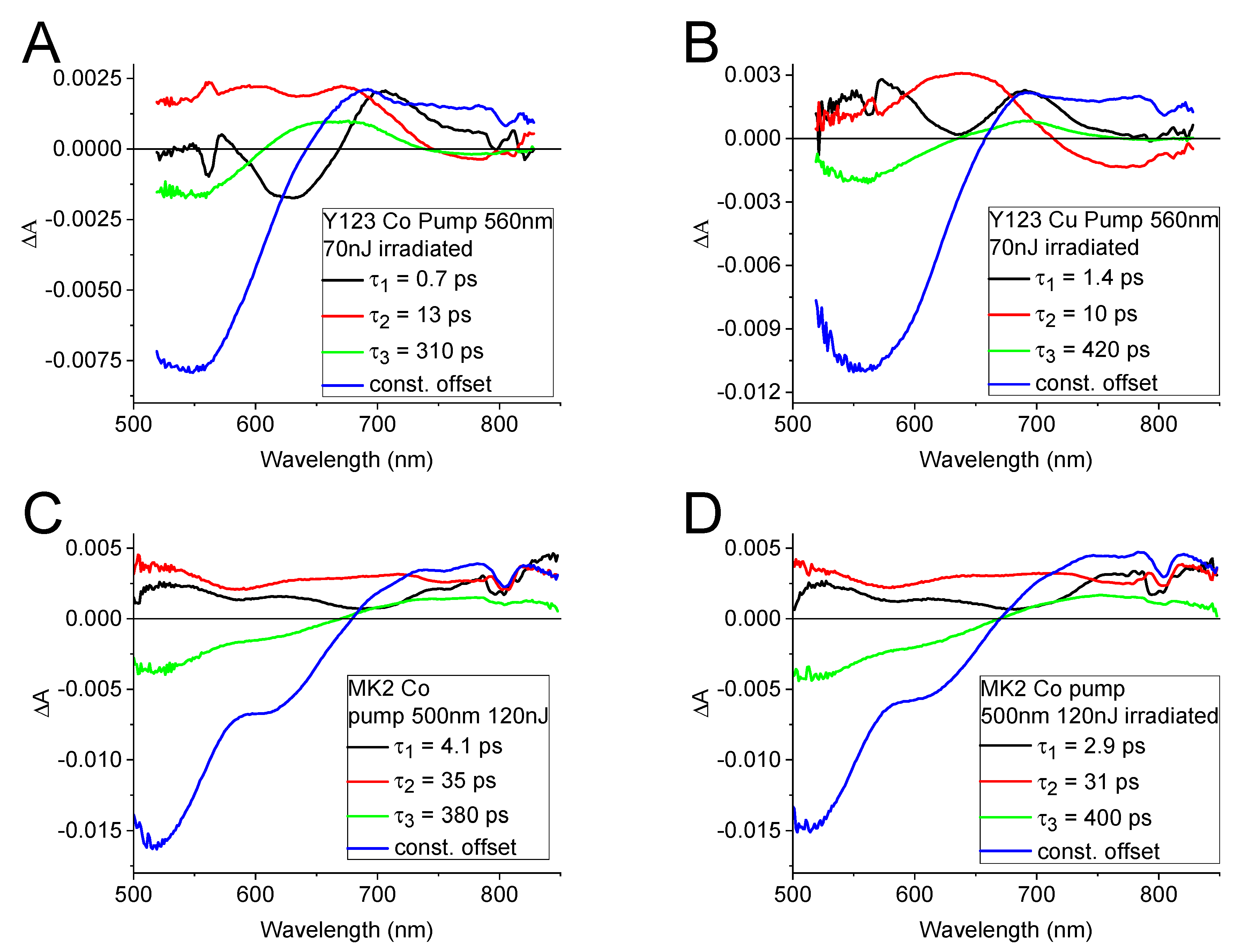Energies 14 00407 g004 Energies 14 00407 g004