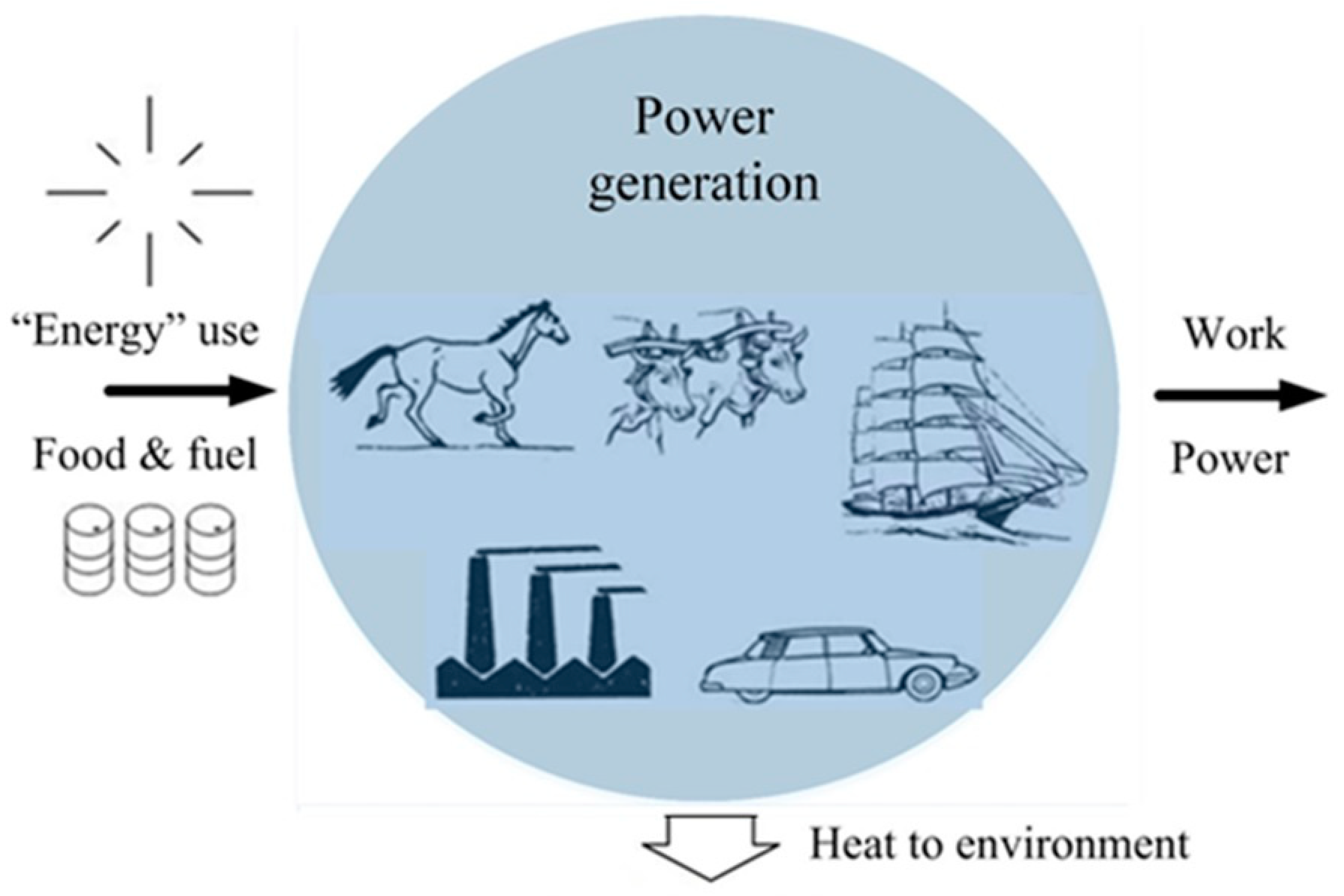 Energies 14 00408 g007