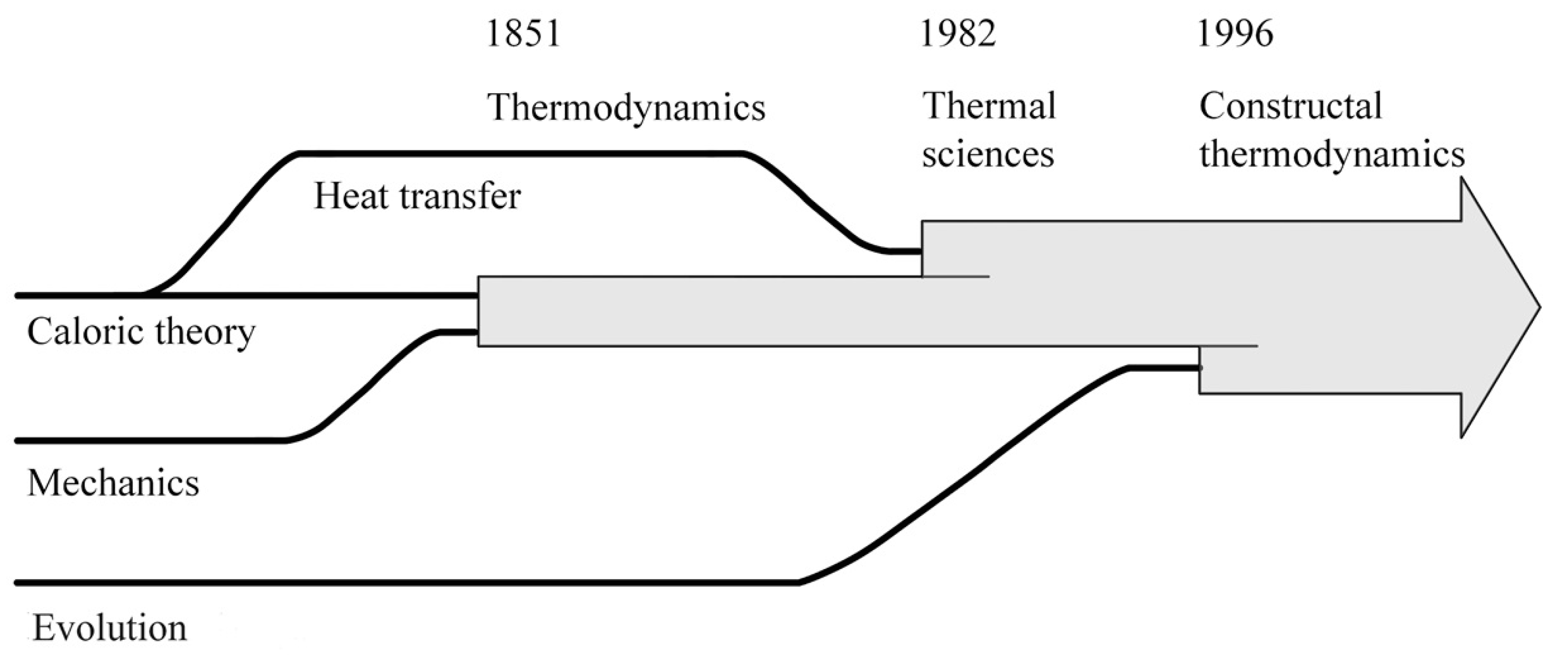 Energies 14 00408 g009