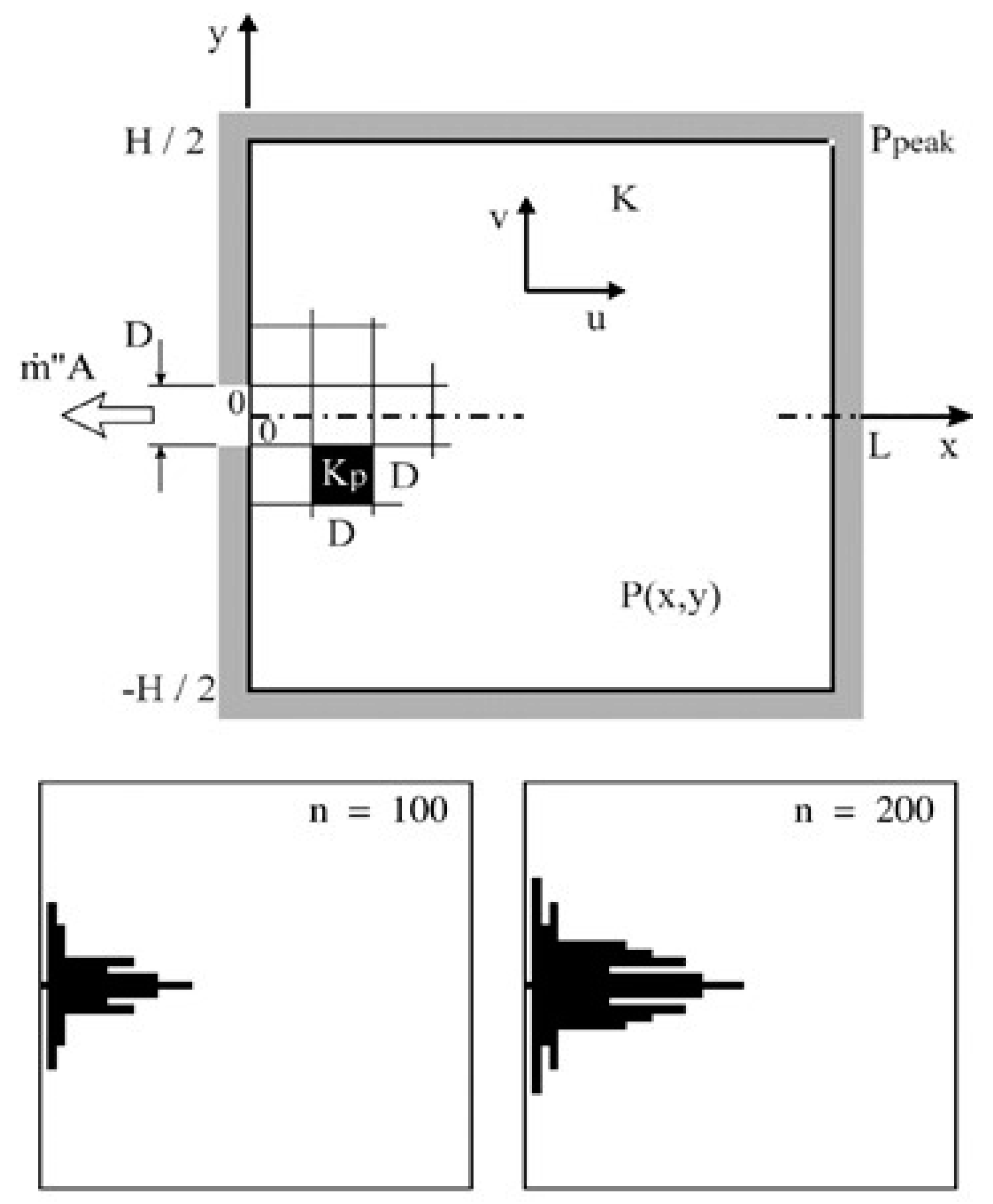 Energies 14 00408 g011