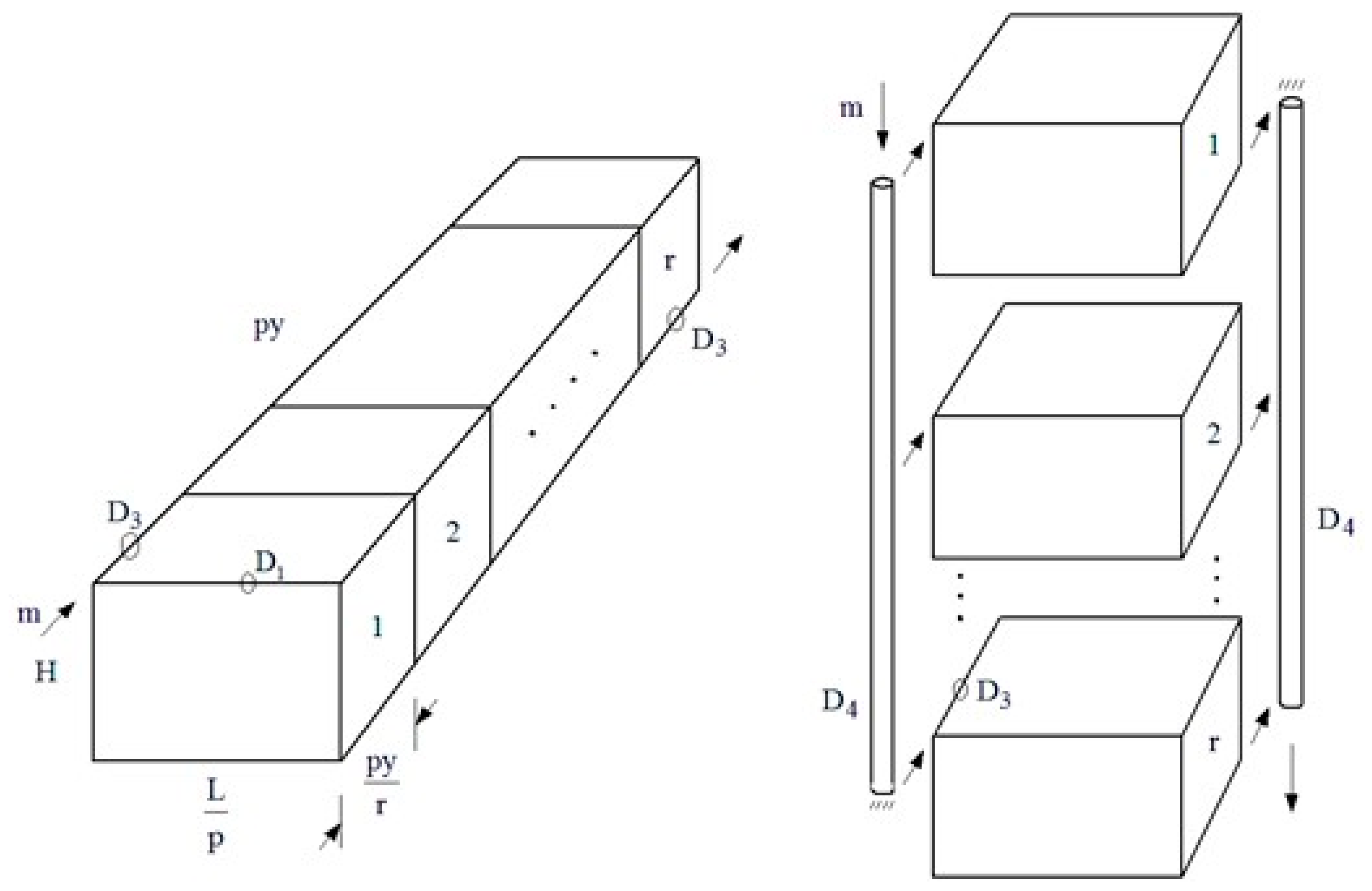 Energies 14 00408 g012