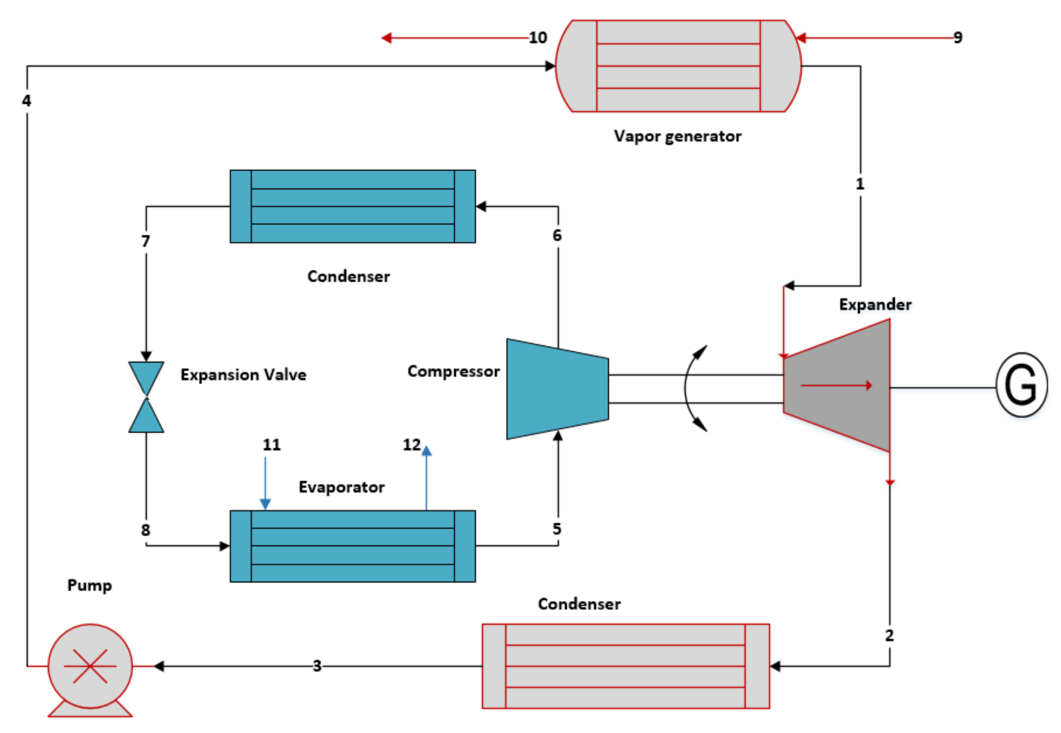 Energies Free FullText Thermodynamic Study of a Combined Power and
