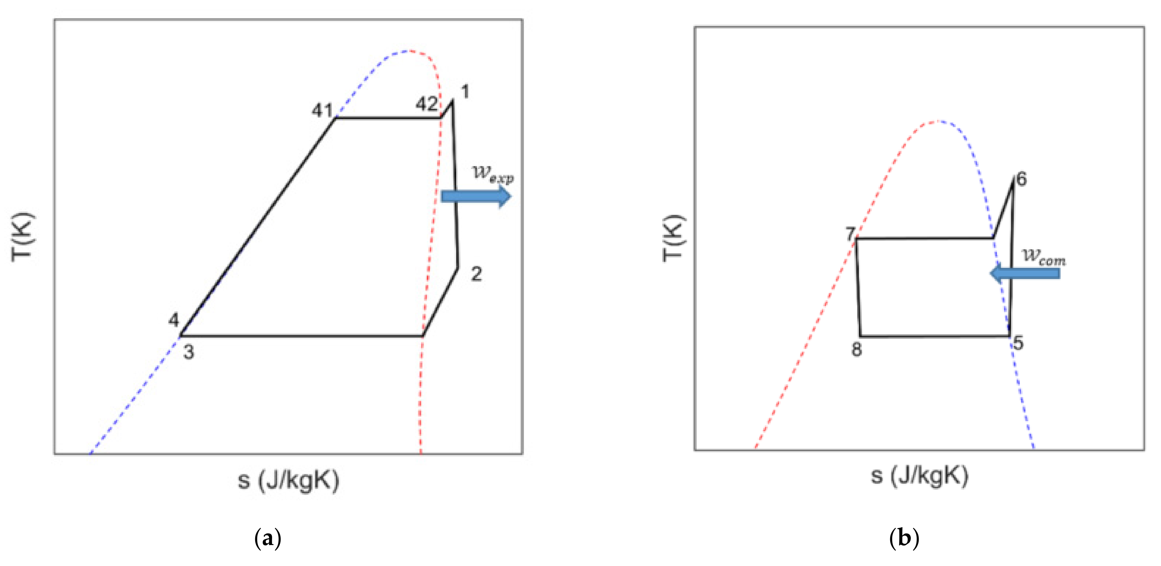 Energies 14 00410 g002