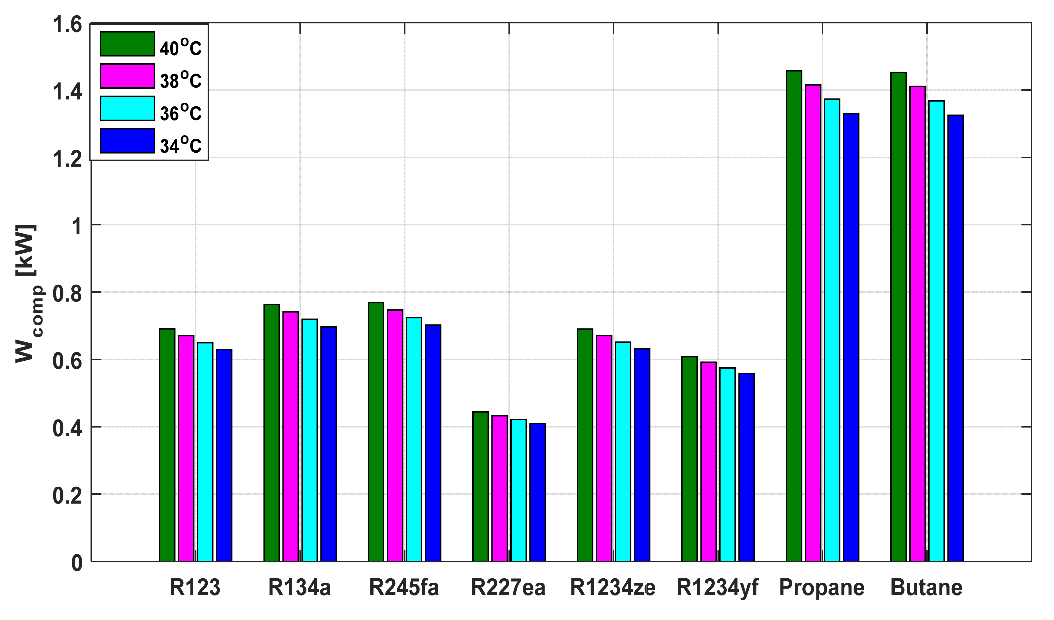 Energies 14 00410 g004