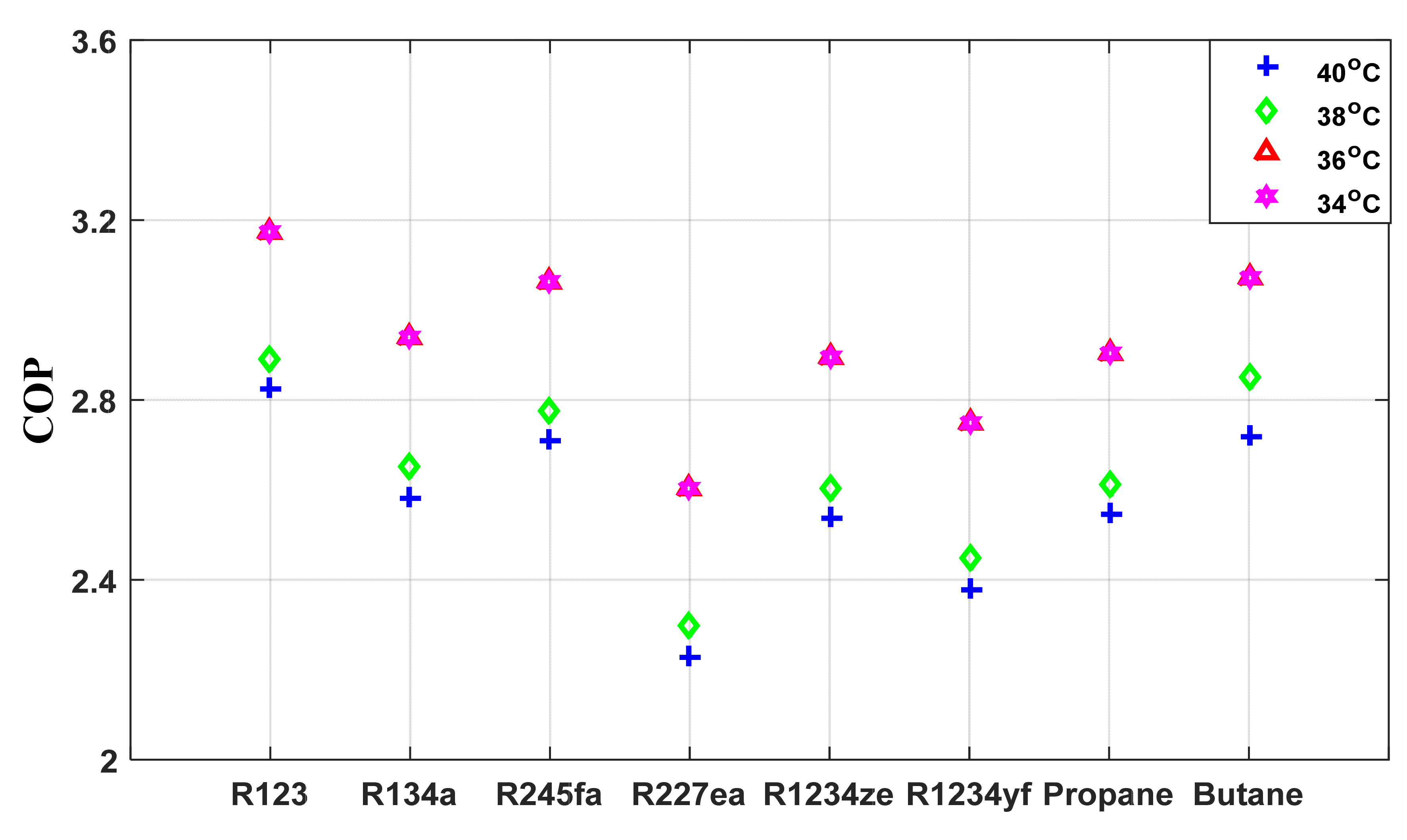 Energies 14 00410 g005