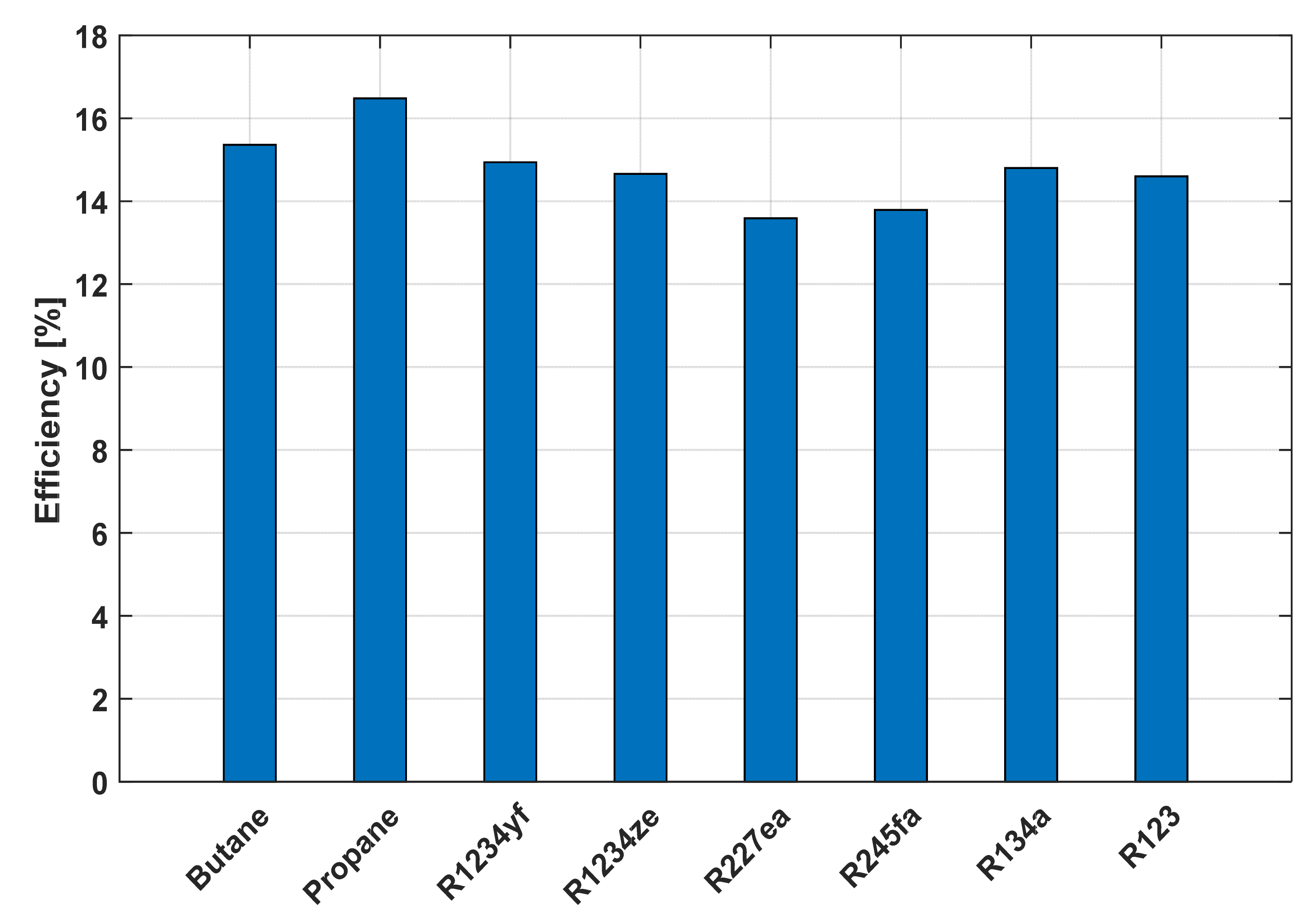 Energies 14 00410 g006