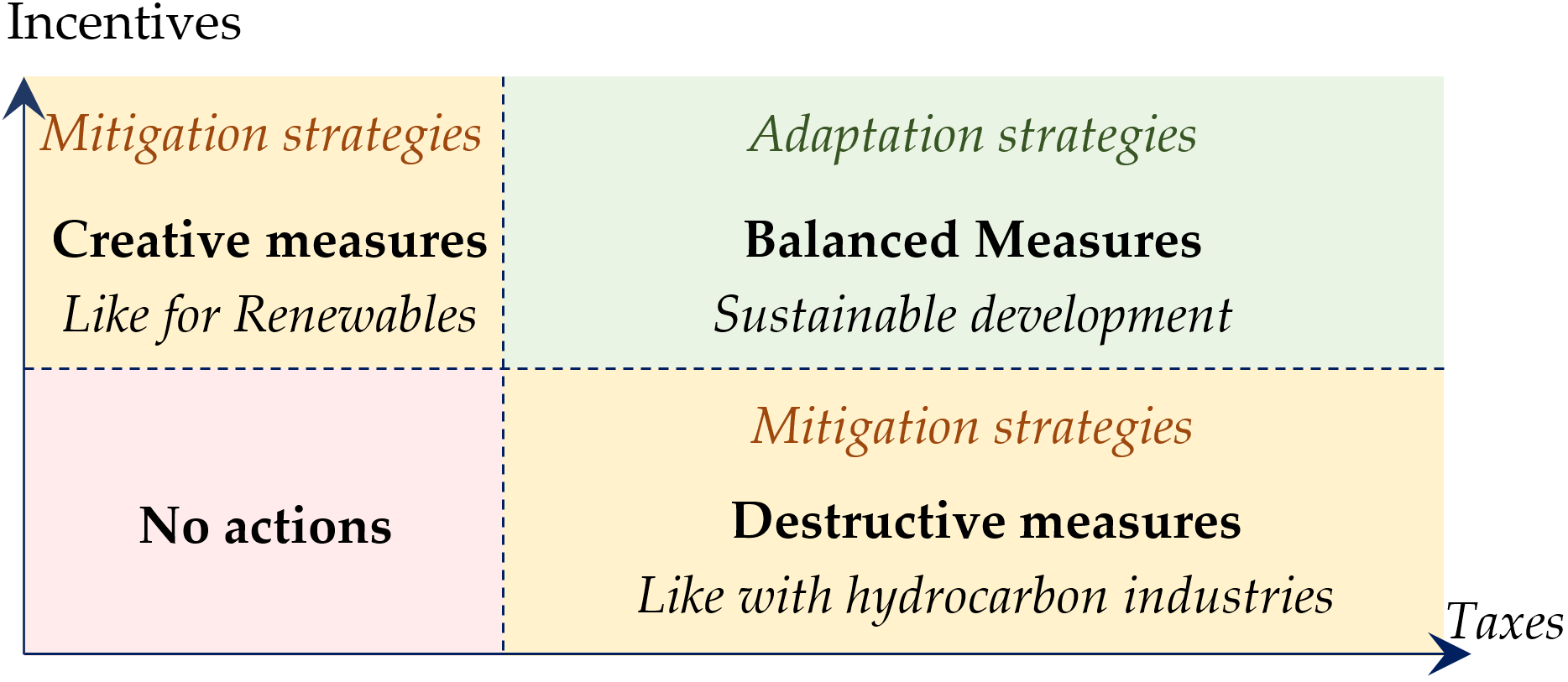 Energies 14 00411 g006 Energies 14 00411 g006