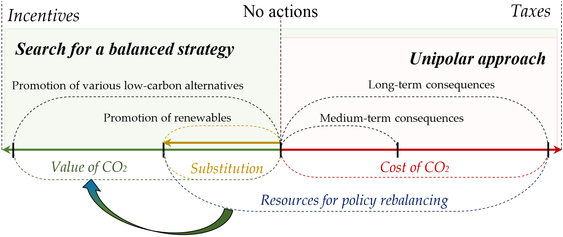Energies 14 00411 g007 Energies 14 00411 g007