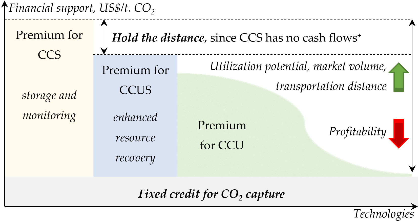 Energies 14 00411 g008 Energies 14 00411 g008