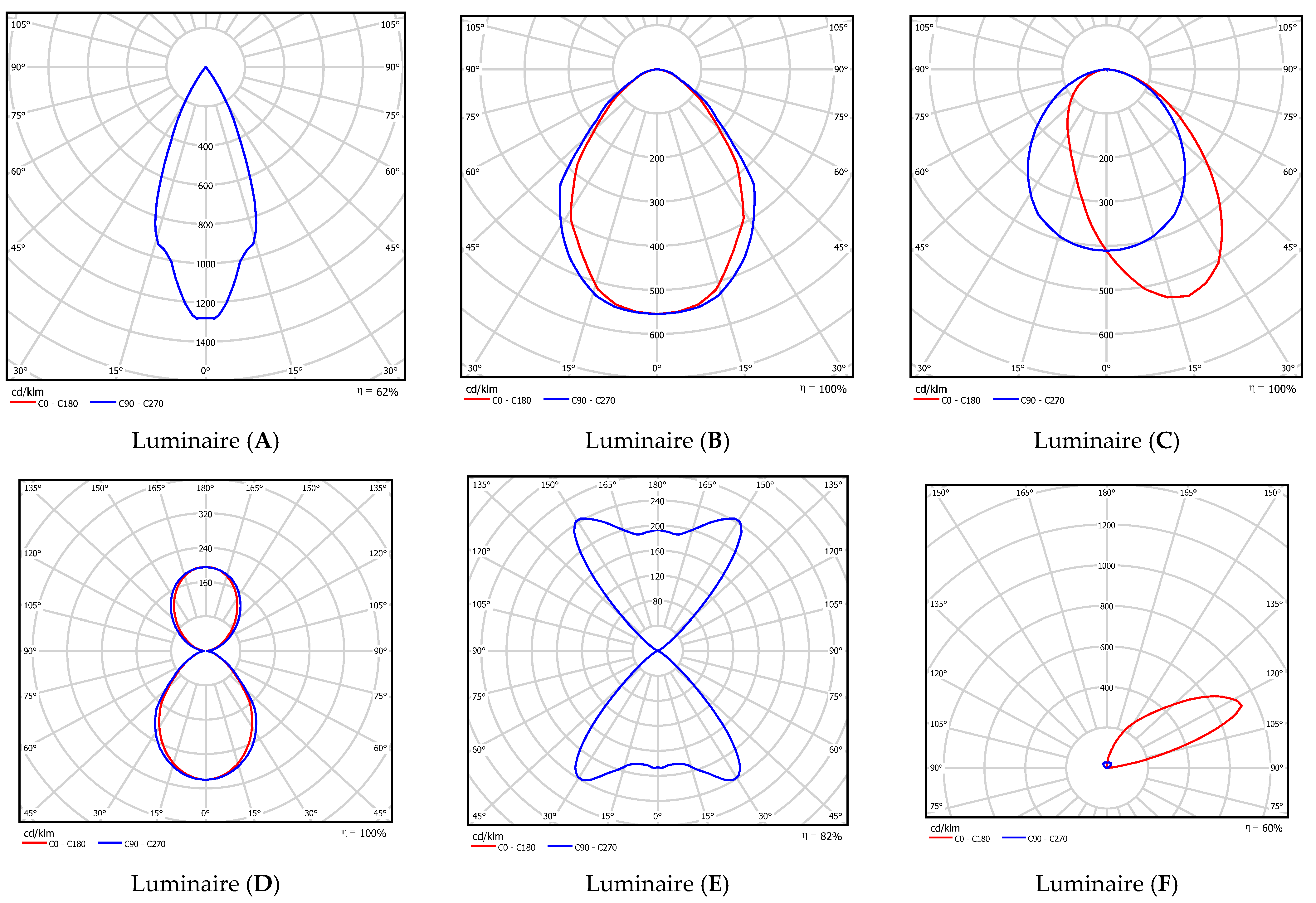 Energies 14 00412 g001 Energies 14 00412 g001
