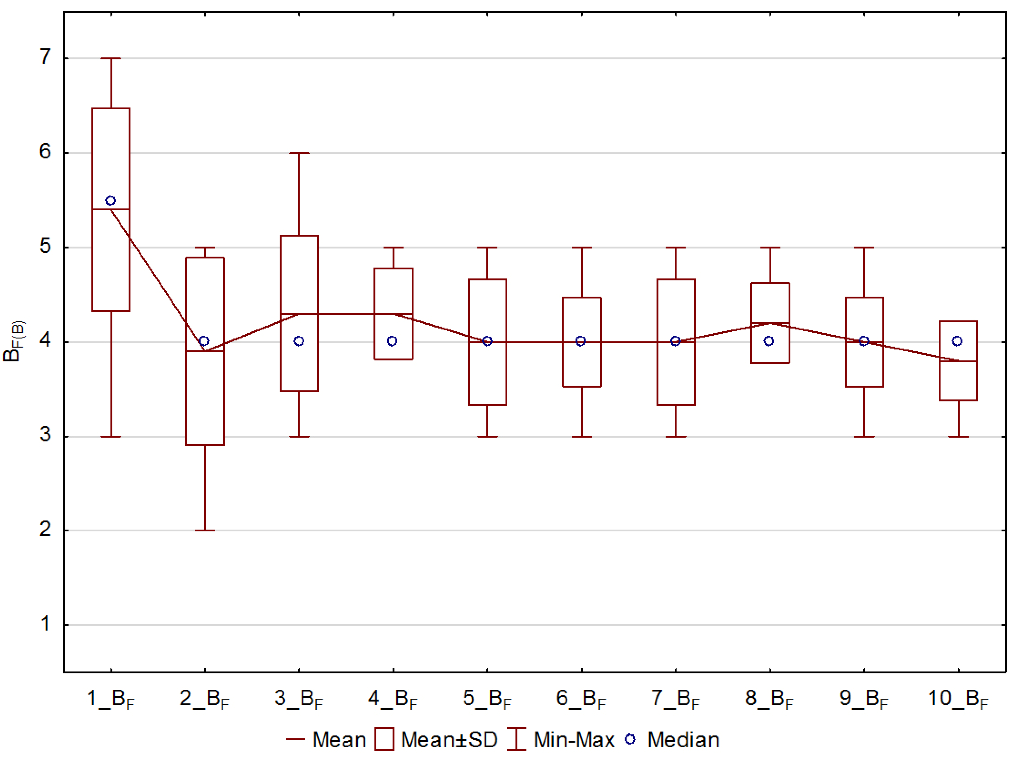 Energies 14 00412 g015 Energies 14 00412 g015