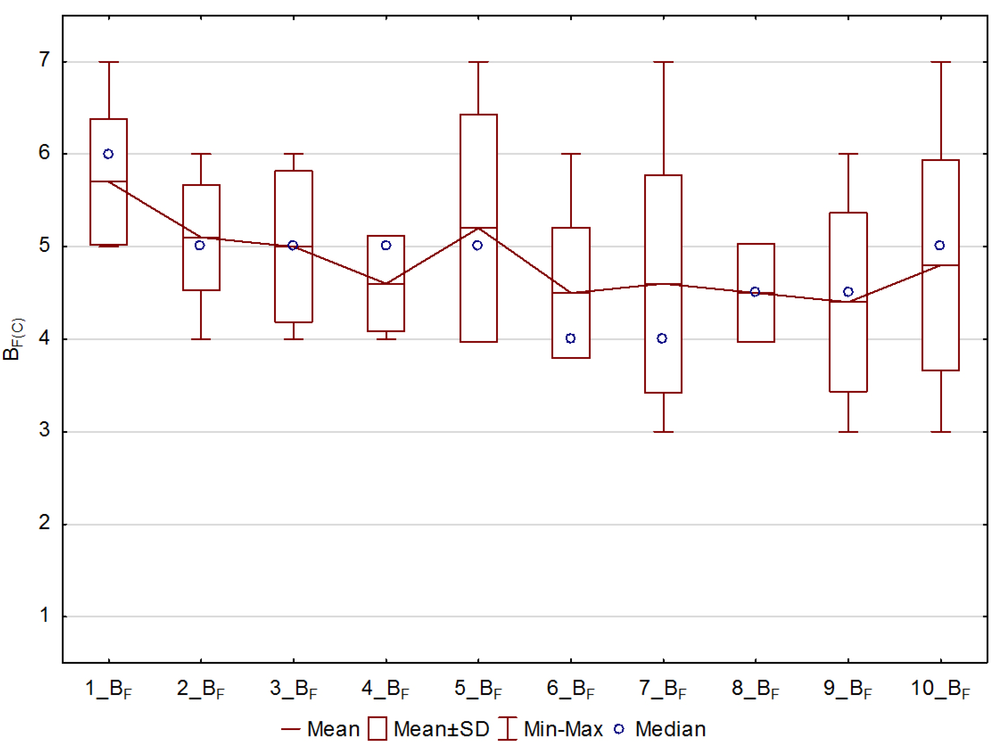 Energies 14 00412 g016 Energies 14 00412 g016