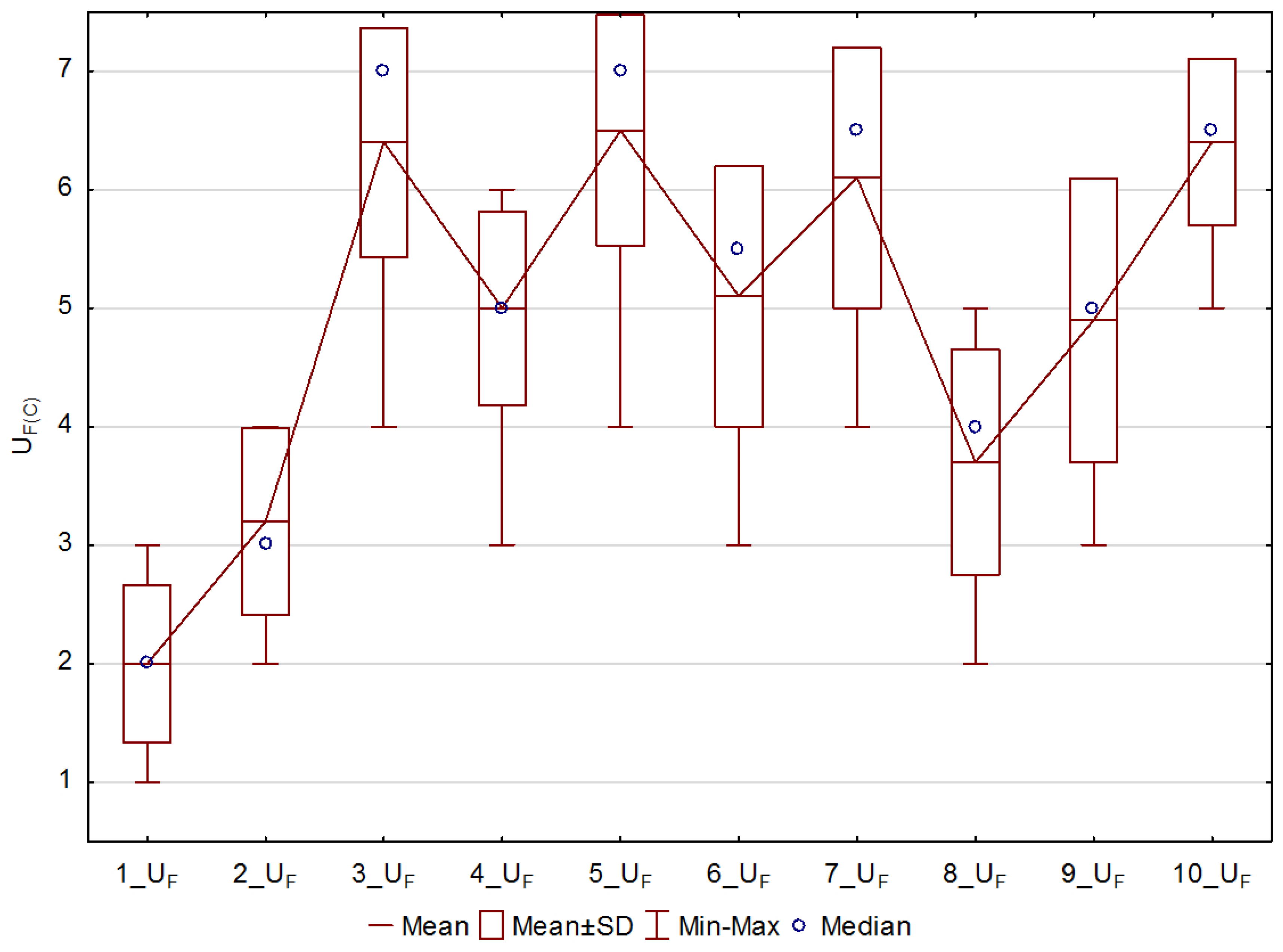 Energies 14 00412 g018 Energies 14 00412 g018