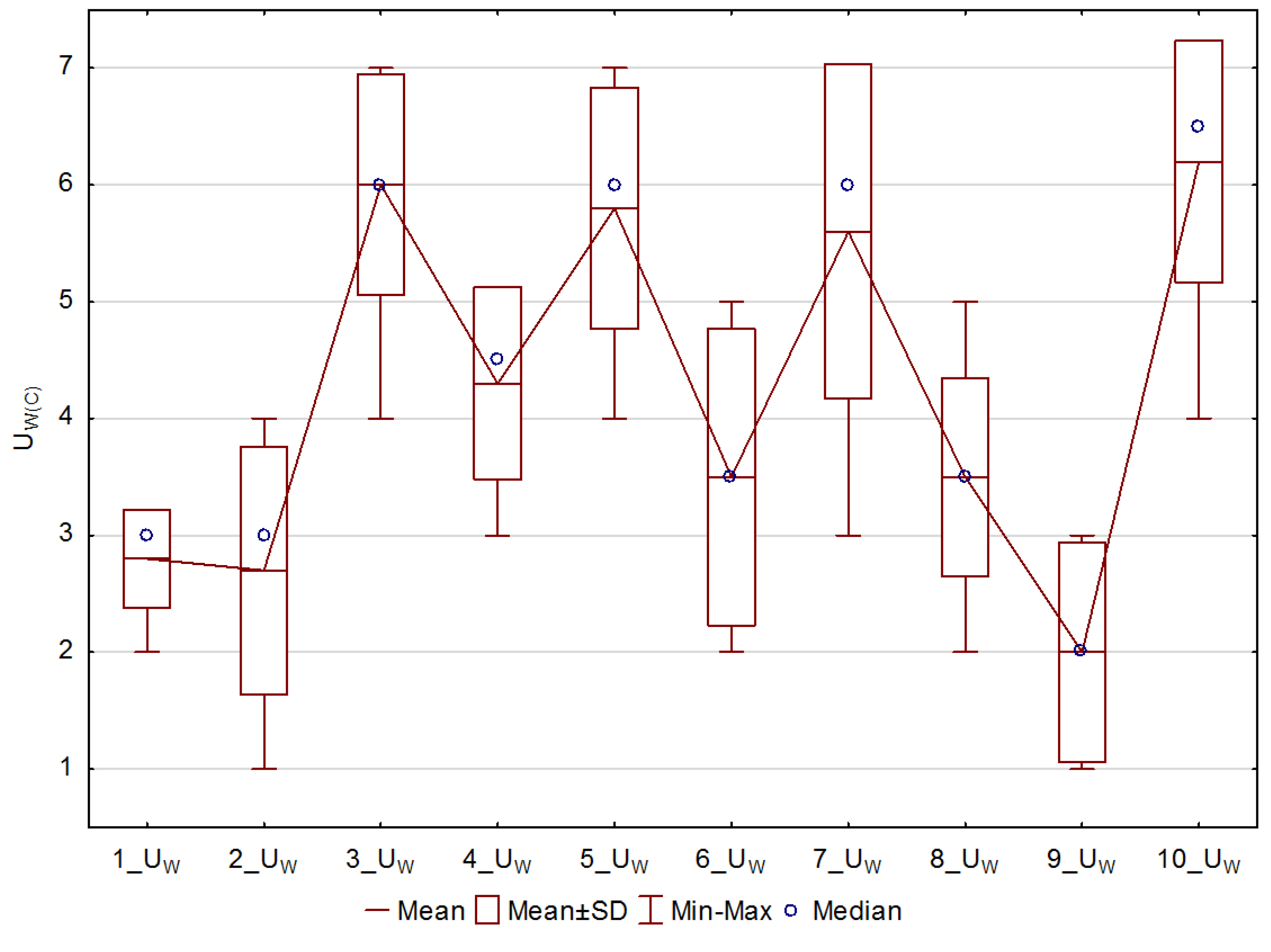 Energies 14 00412 g022 Energies 14 00412 g022
