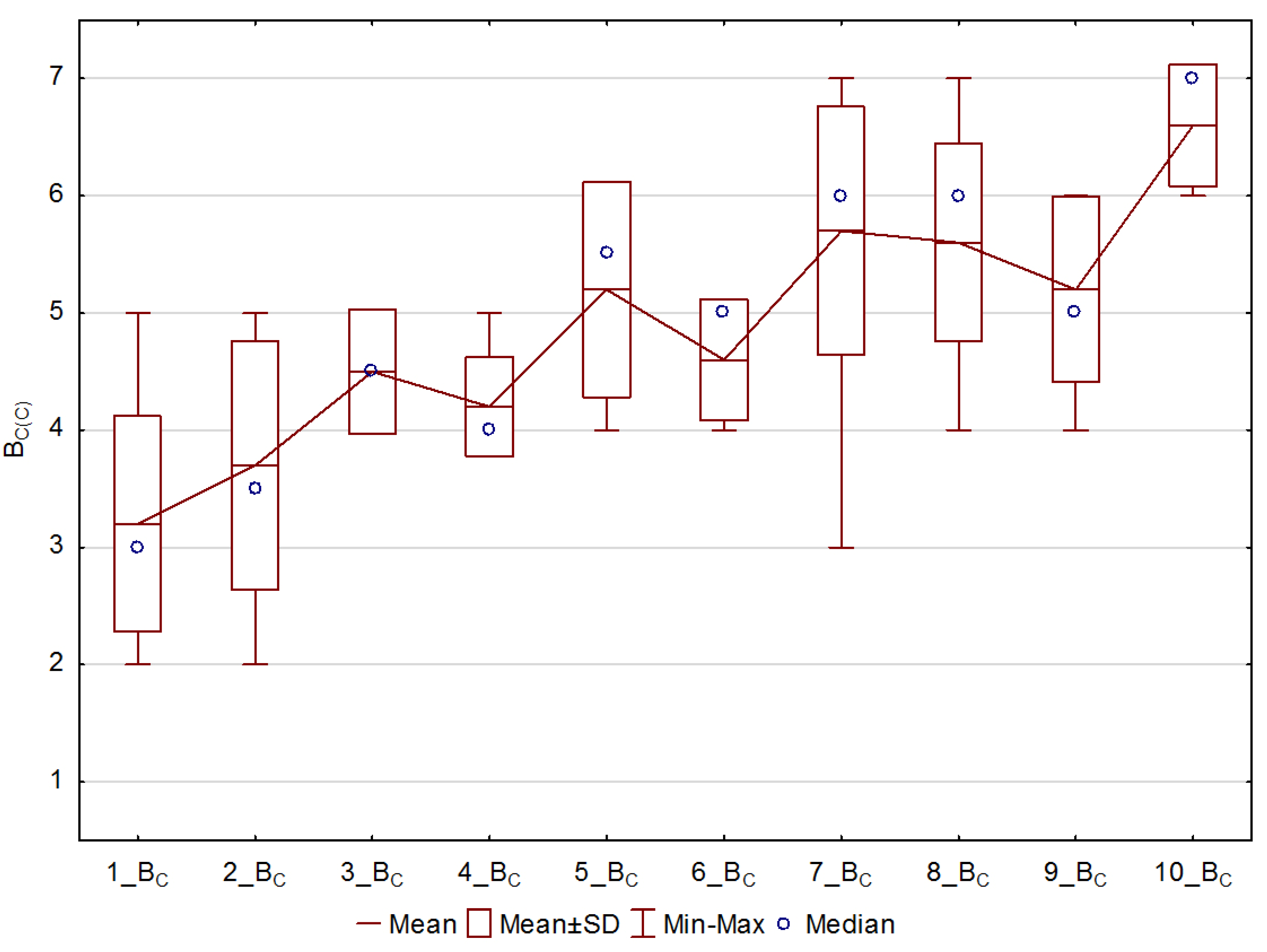 Energies 14 00412 g024 Energies 14 00412 g024