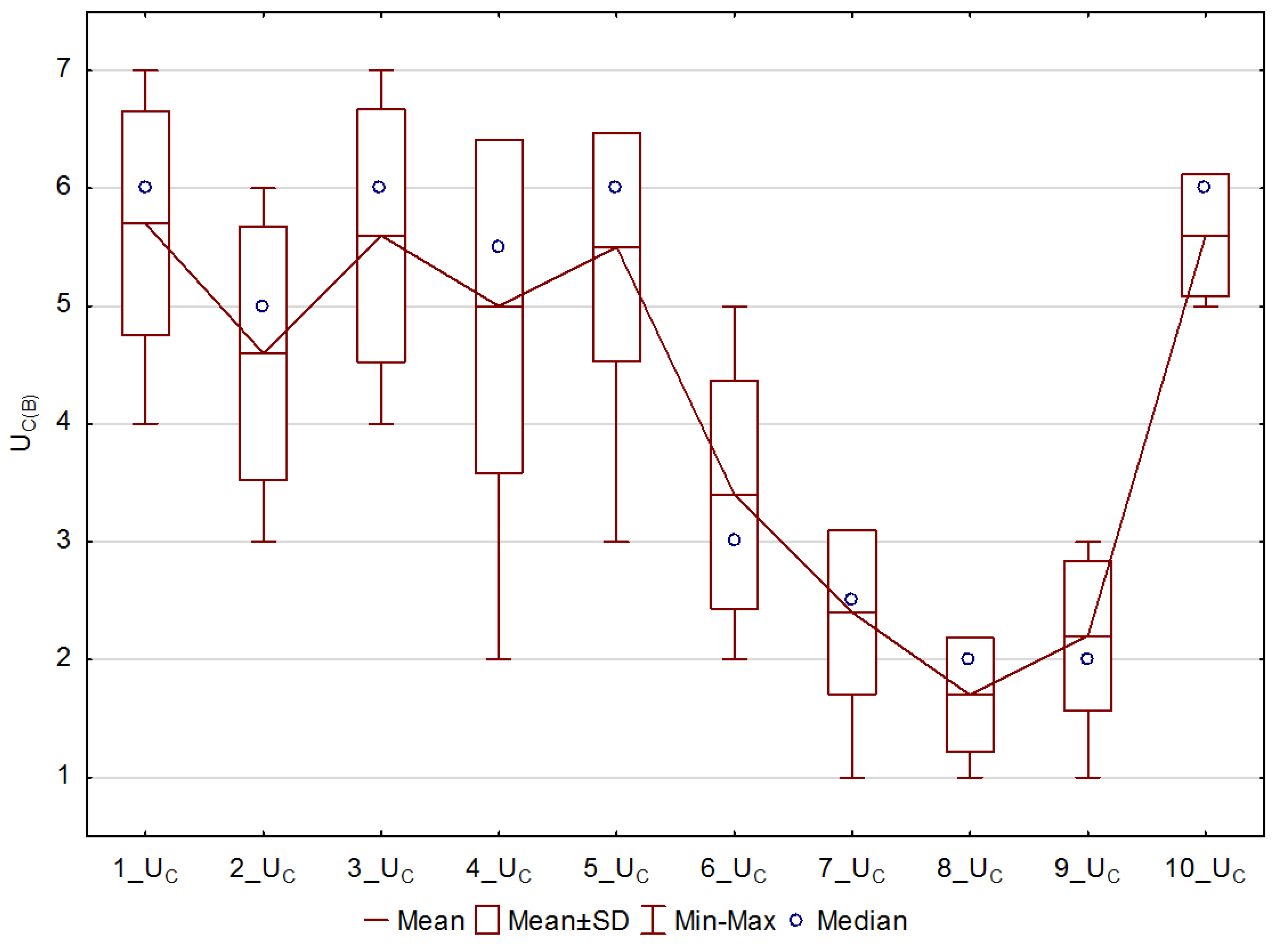 Energies 14 00412 g025 Energies 14 00412 g025