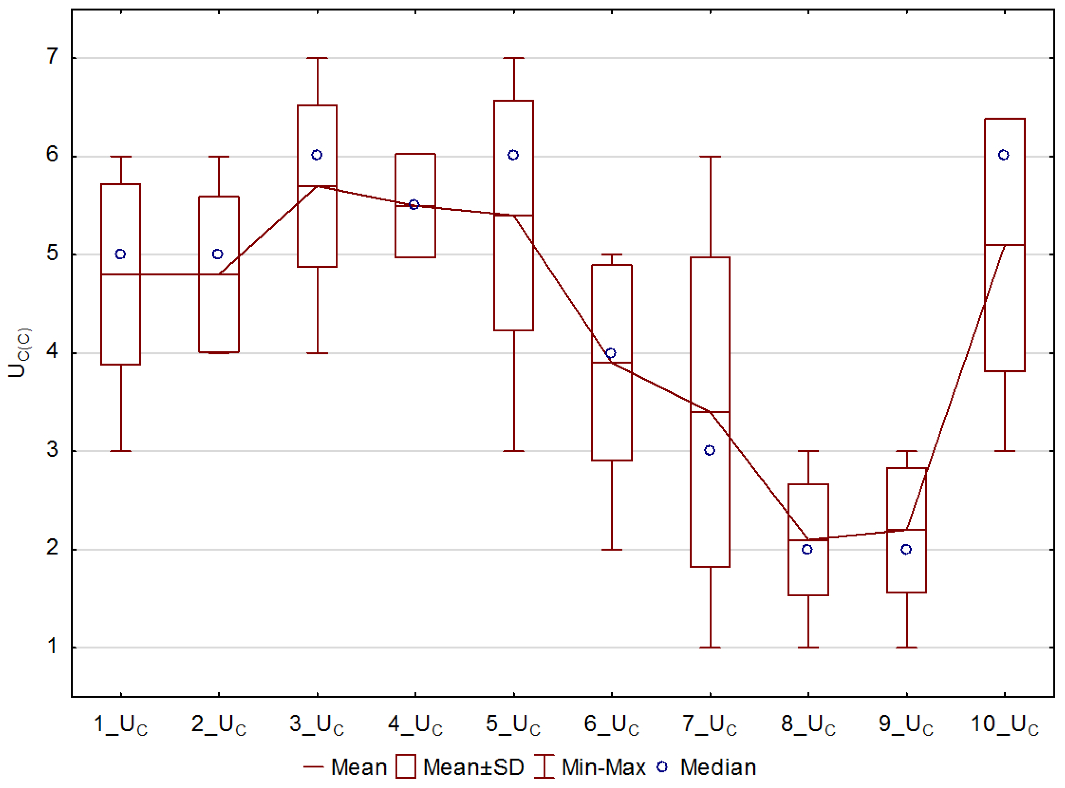Energies 14 00412 g026 Energies 14 00412 g026