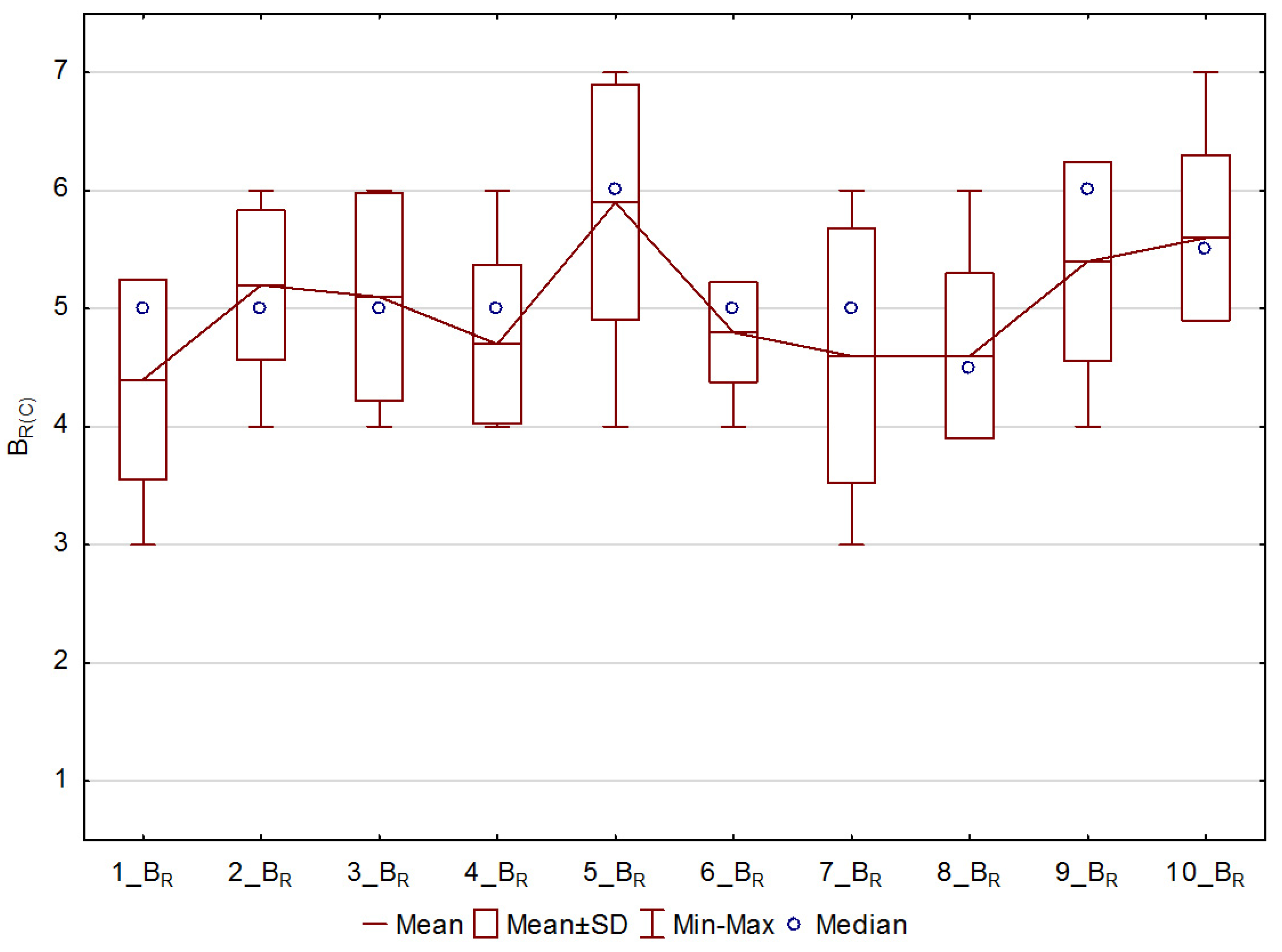 Energies 14 00412 g028 Energies 14 00412 g028